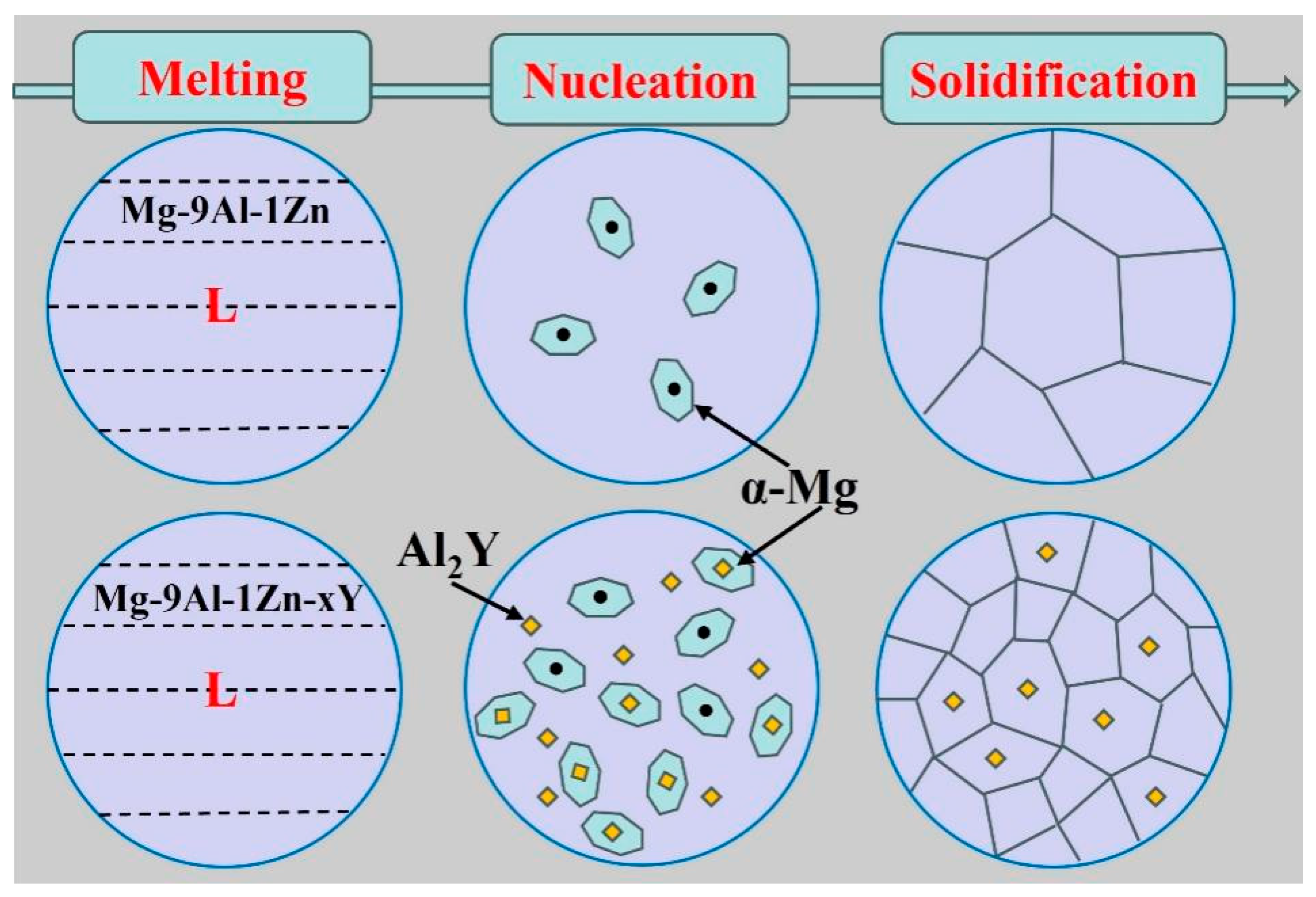 Materials 18 00259 g008