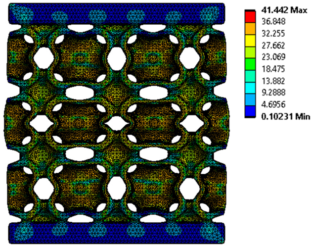 Materials 18 00260 i006