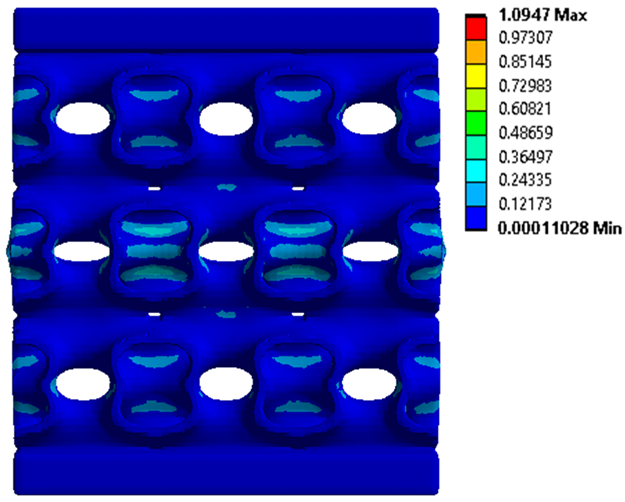 Materials 18 00260 i007