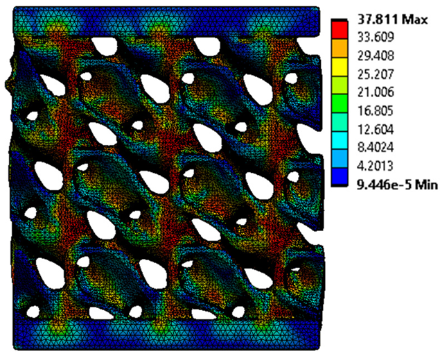 Materials 18 00260 i011