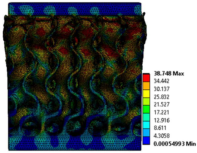 Materials 18 00260 i021