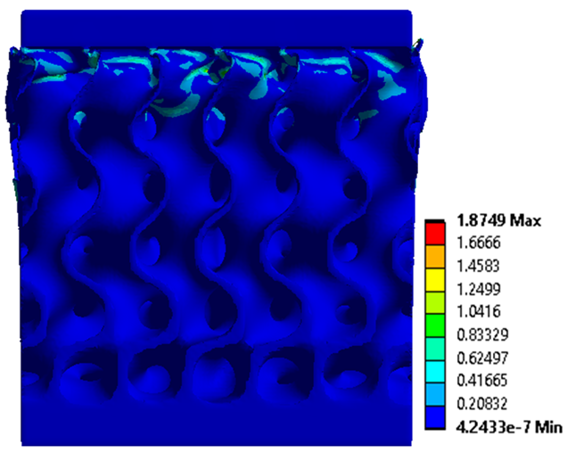 Materials 18 00260 i022