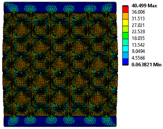 Materials 18 00260 i026