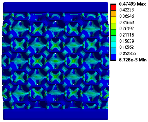 Materials 18 00260 i027