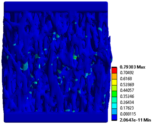 Materials 18 00260 i047