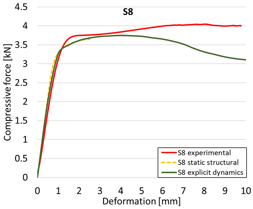 Materials 18 00260 i055