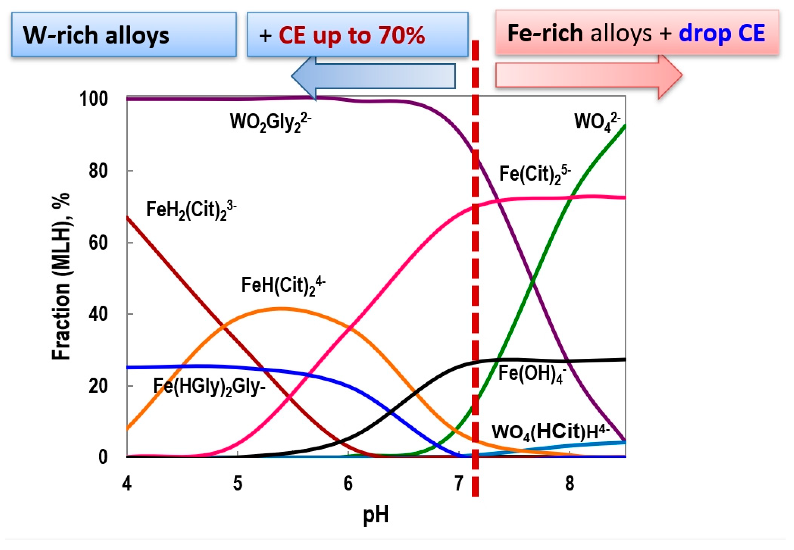 Materials 18 00263 g001