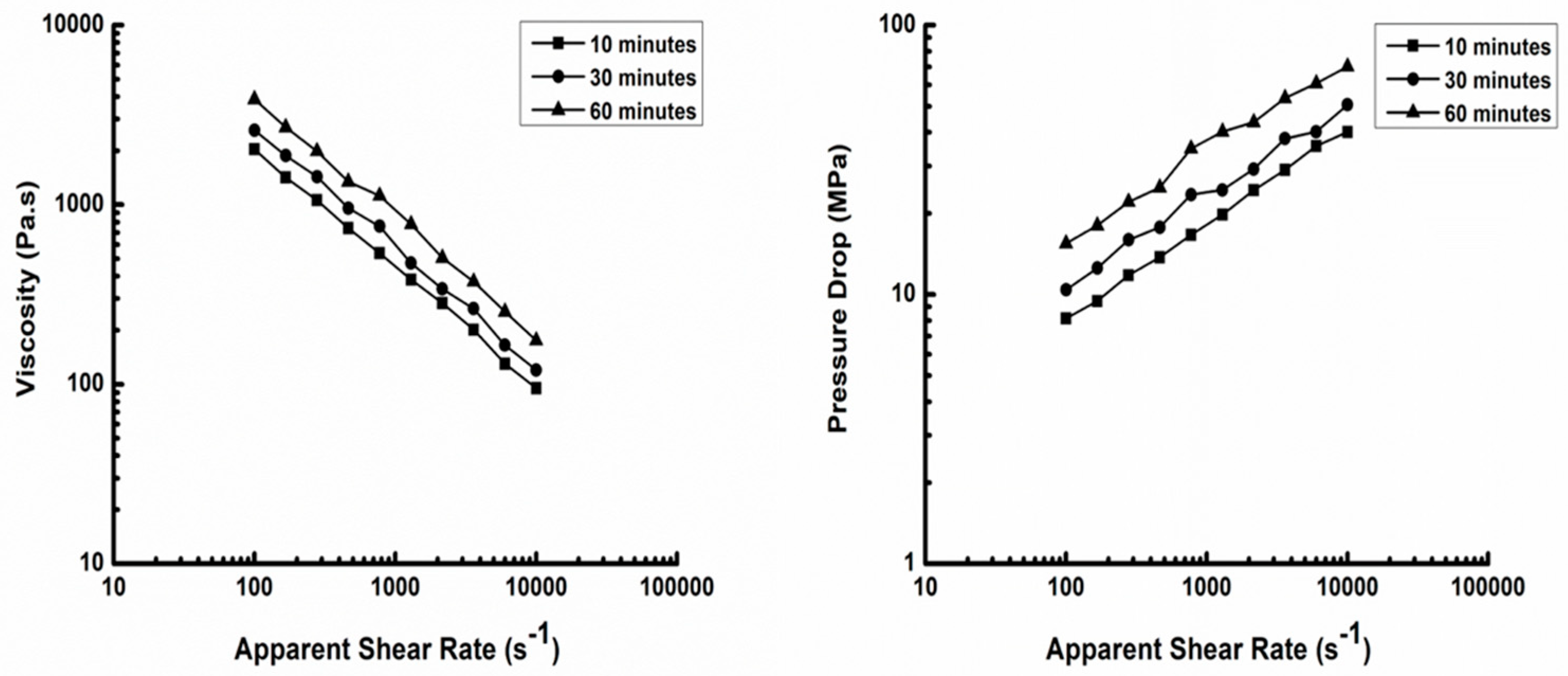 Materials 18 00264 g001