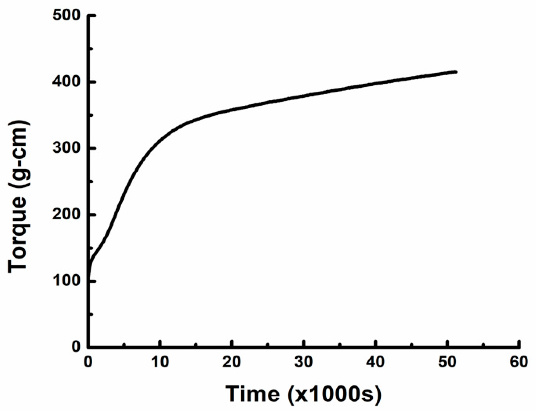 Materials 18 00264 g002