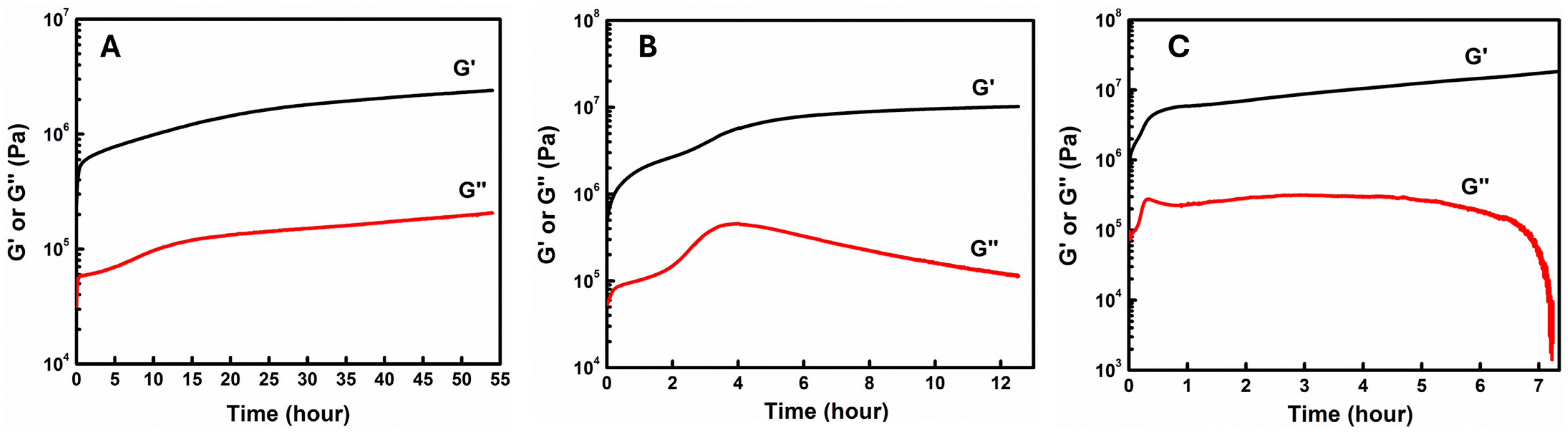 Materials 18 00264 g005