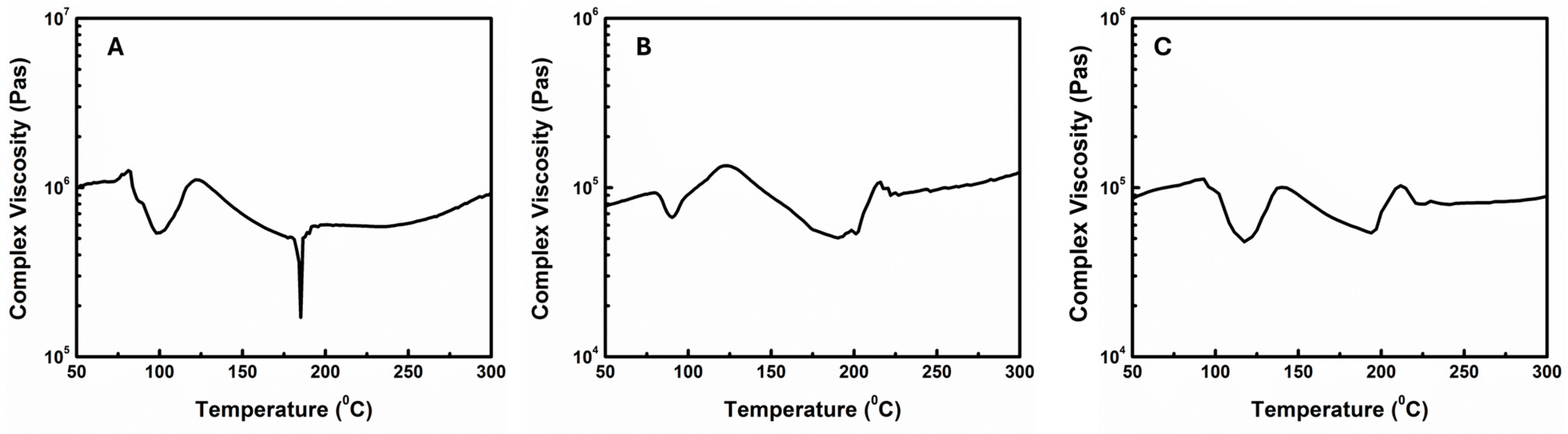 Materials 18 00264 g009