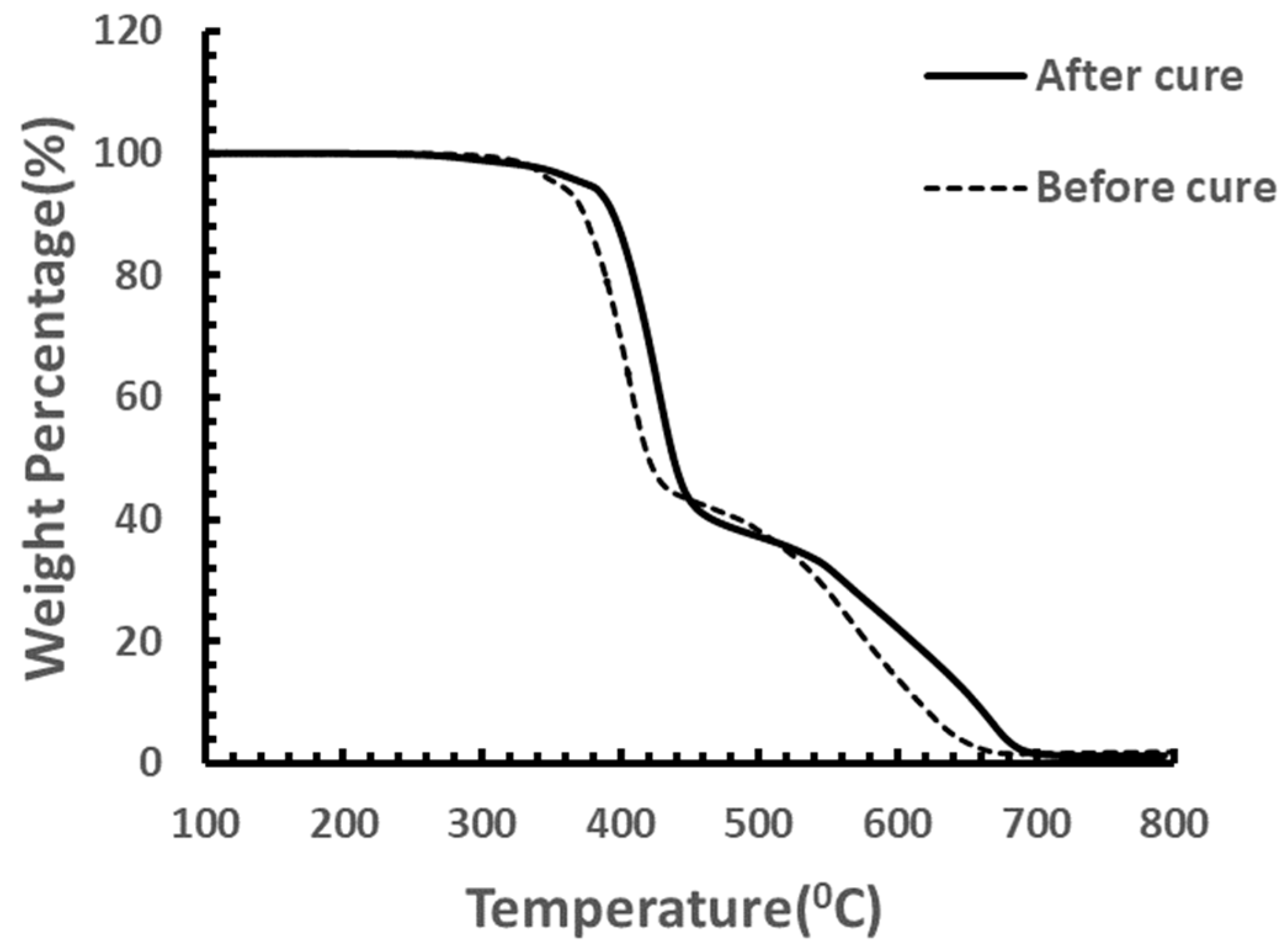 Materials 18 00264 g011