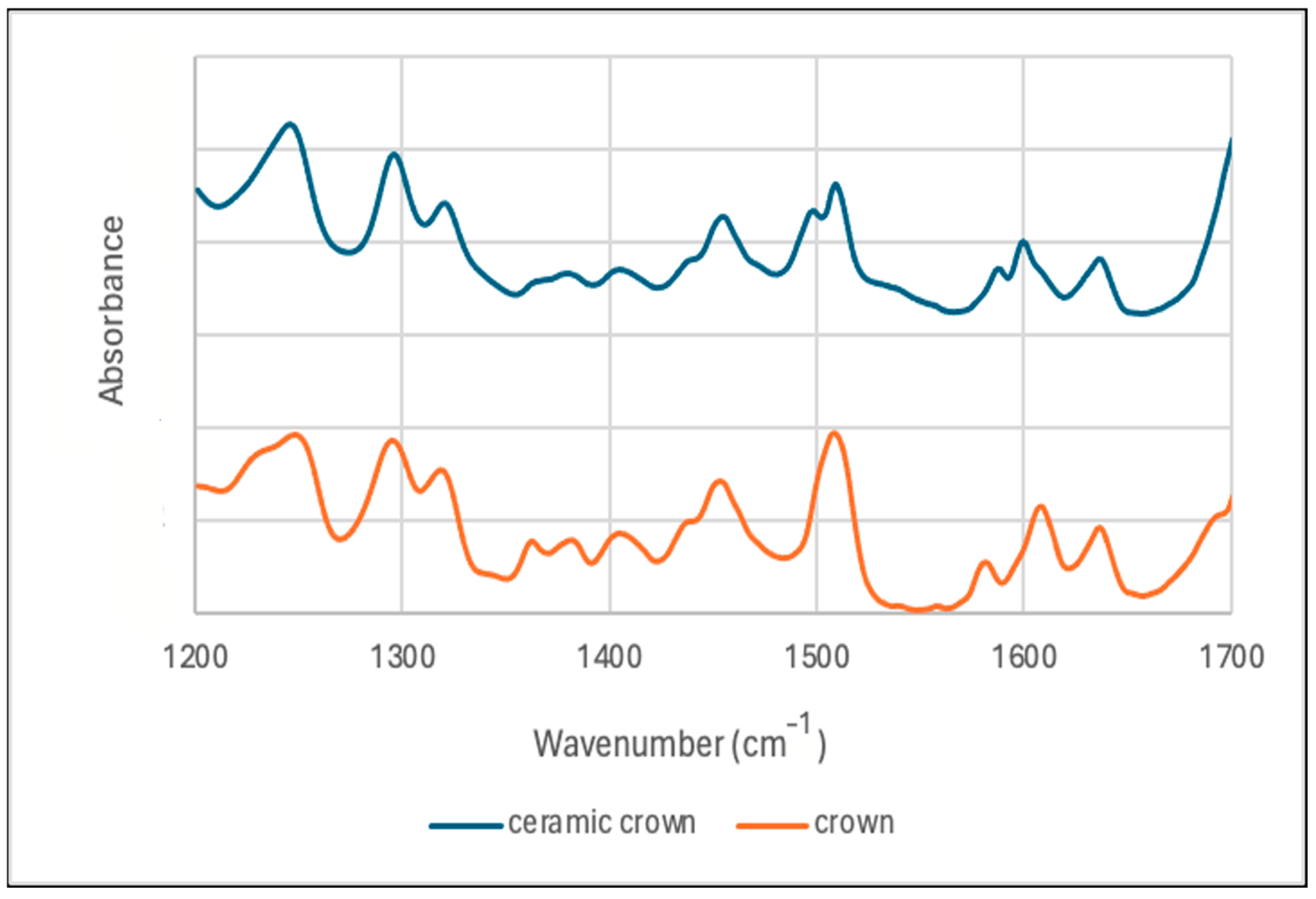 Materials 18 00265 g004