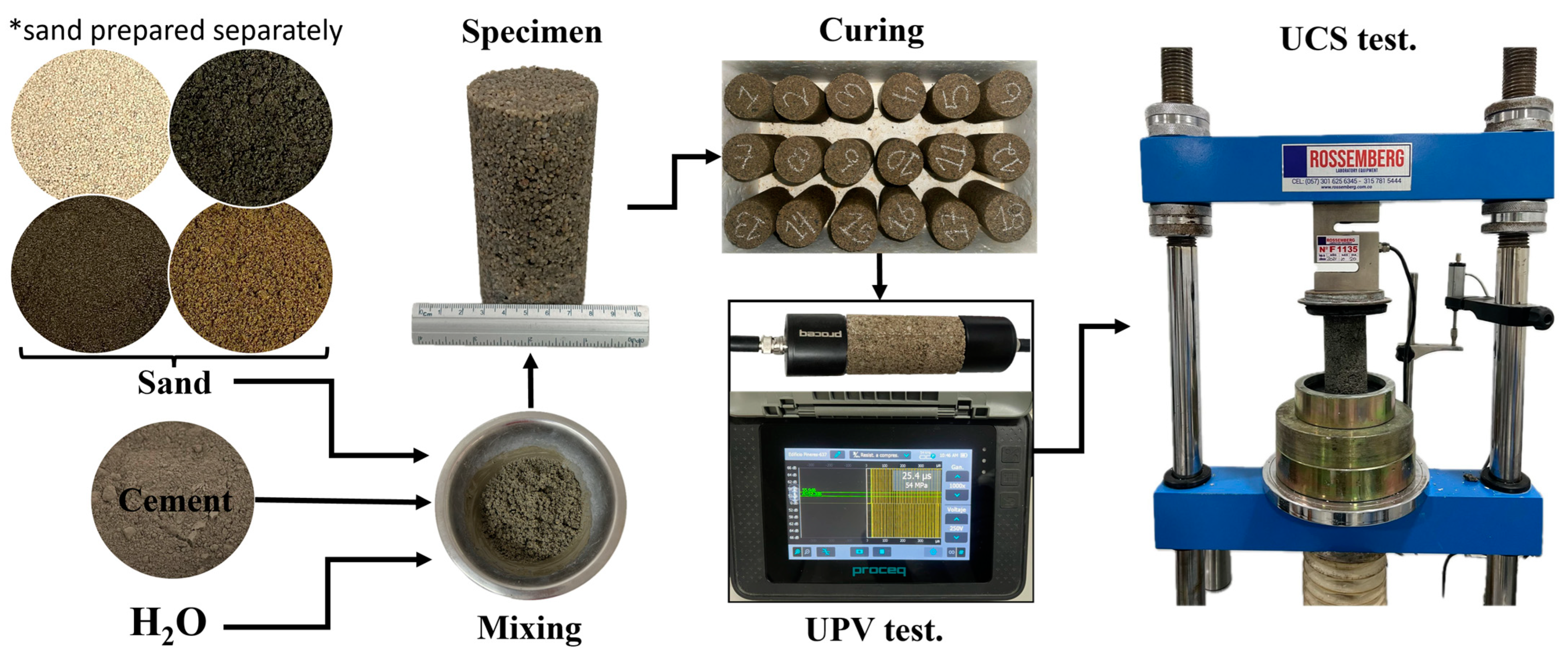 Materials 18 00268 g004