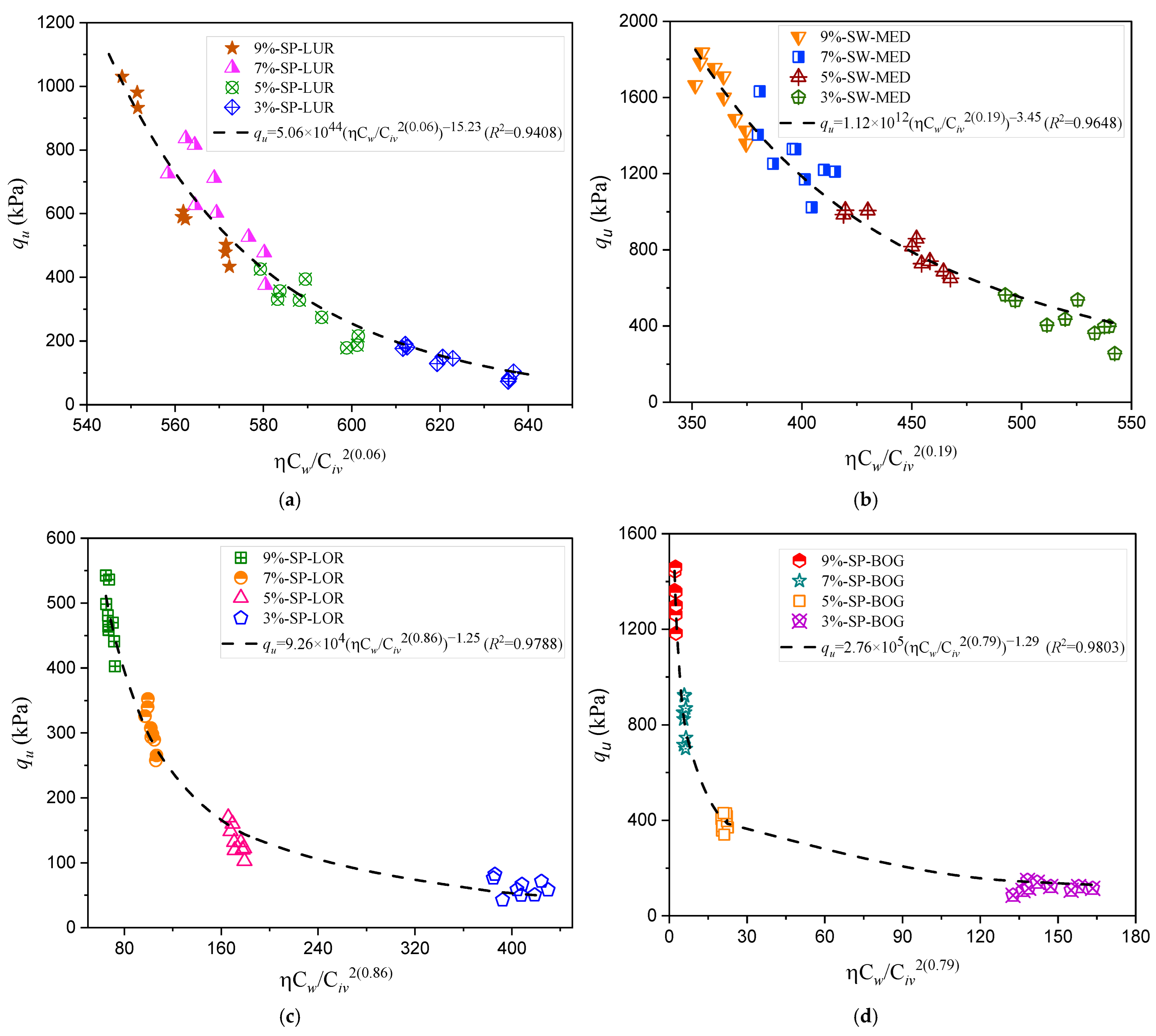 Materials 18 00268 g005