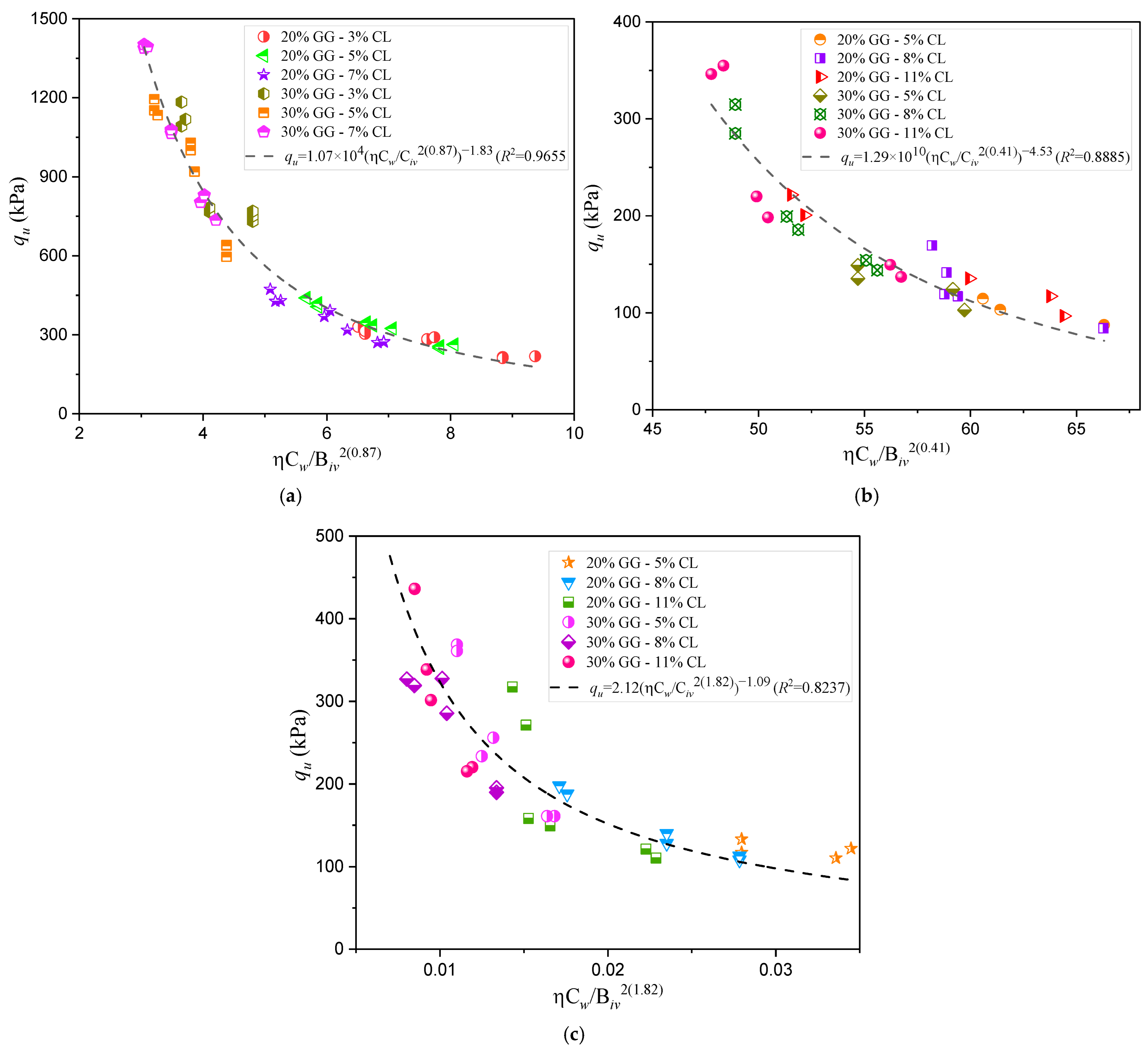 Materials 18 00268 g006