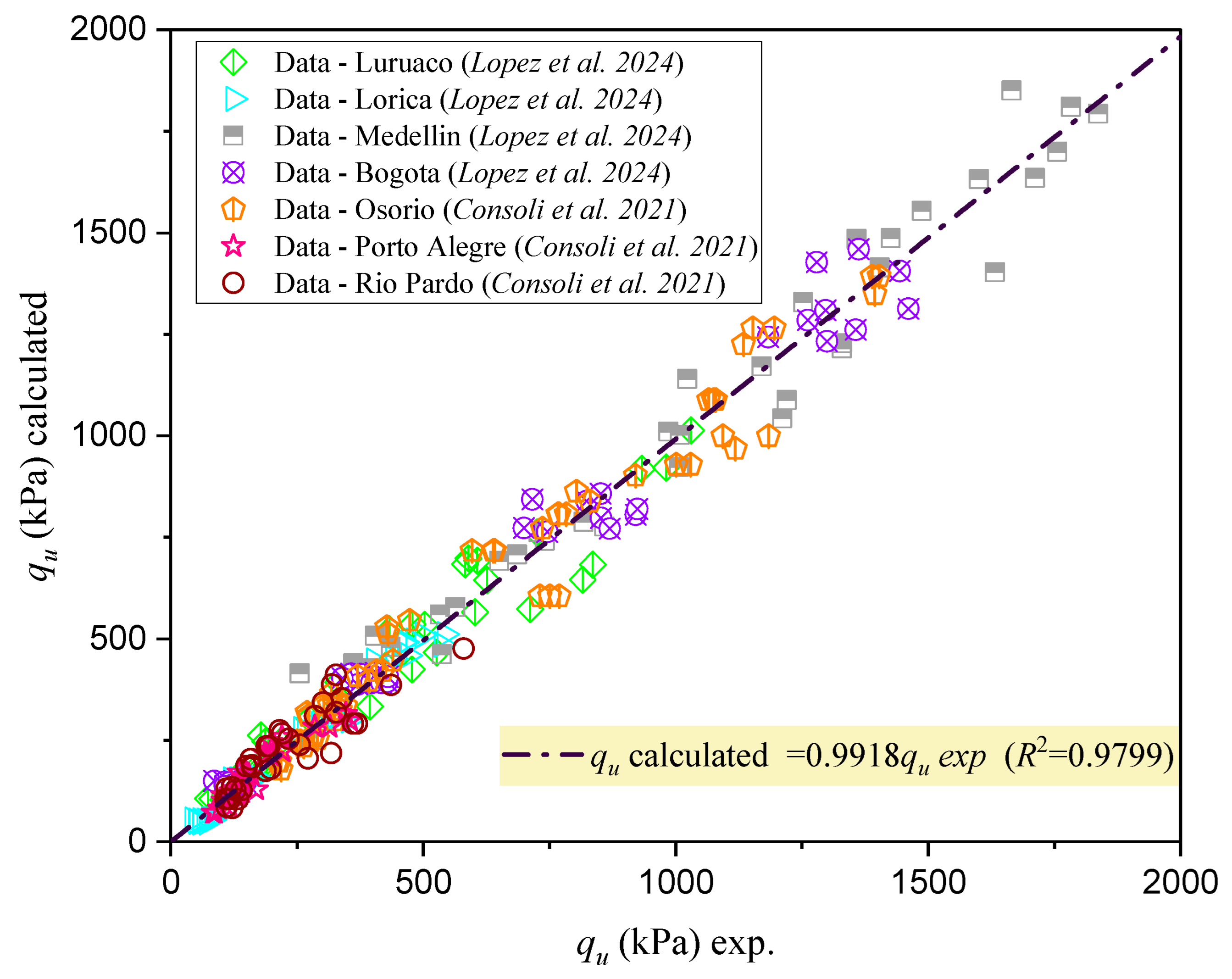 Materials 18 00268 g007