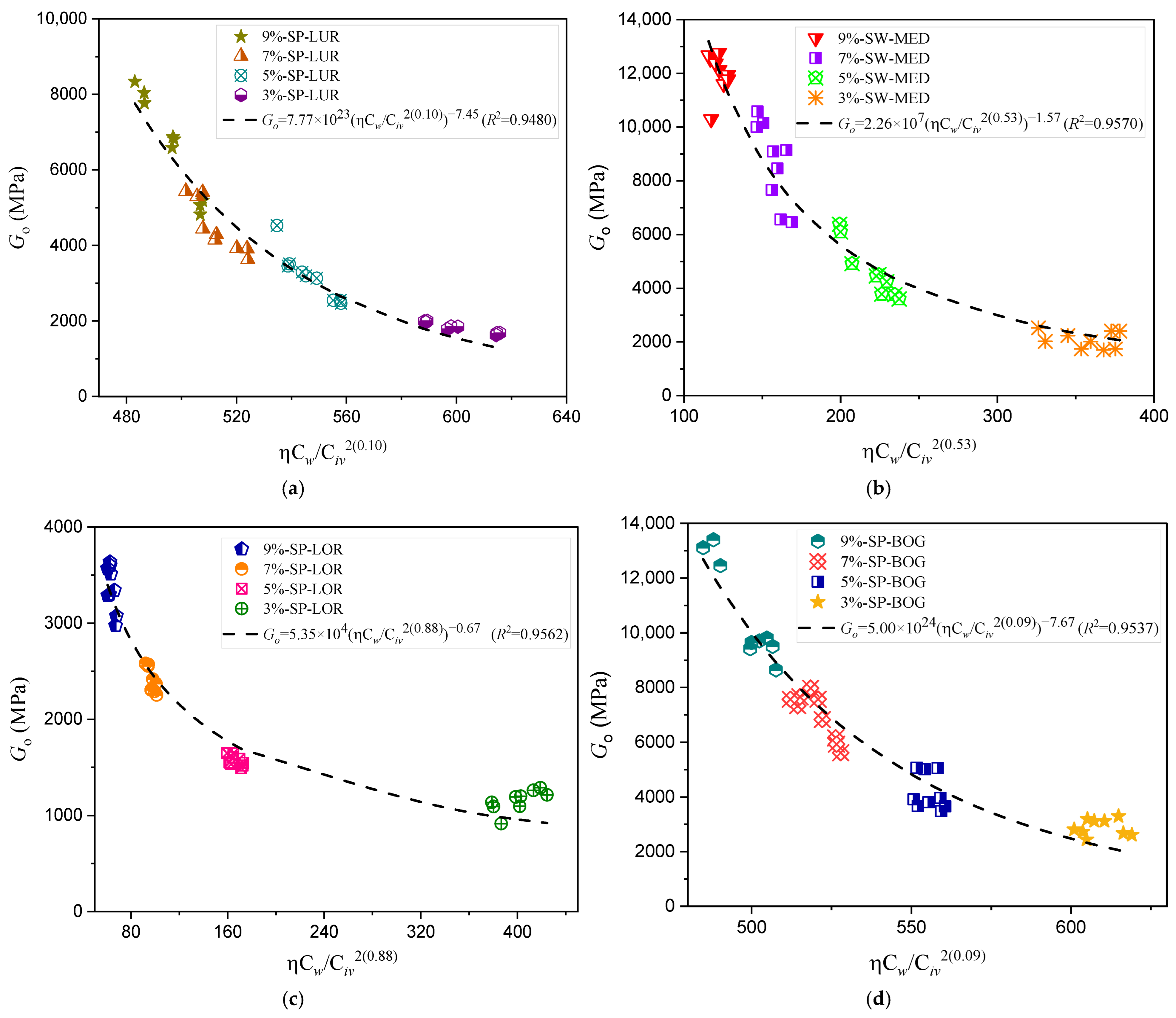 Materials 18 00268 g008