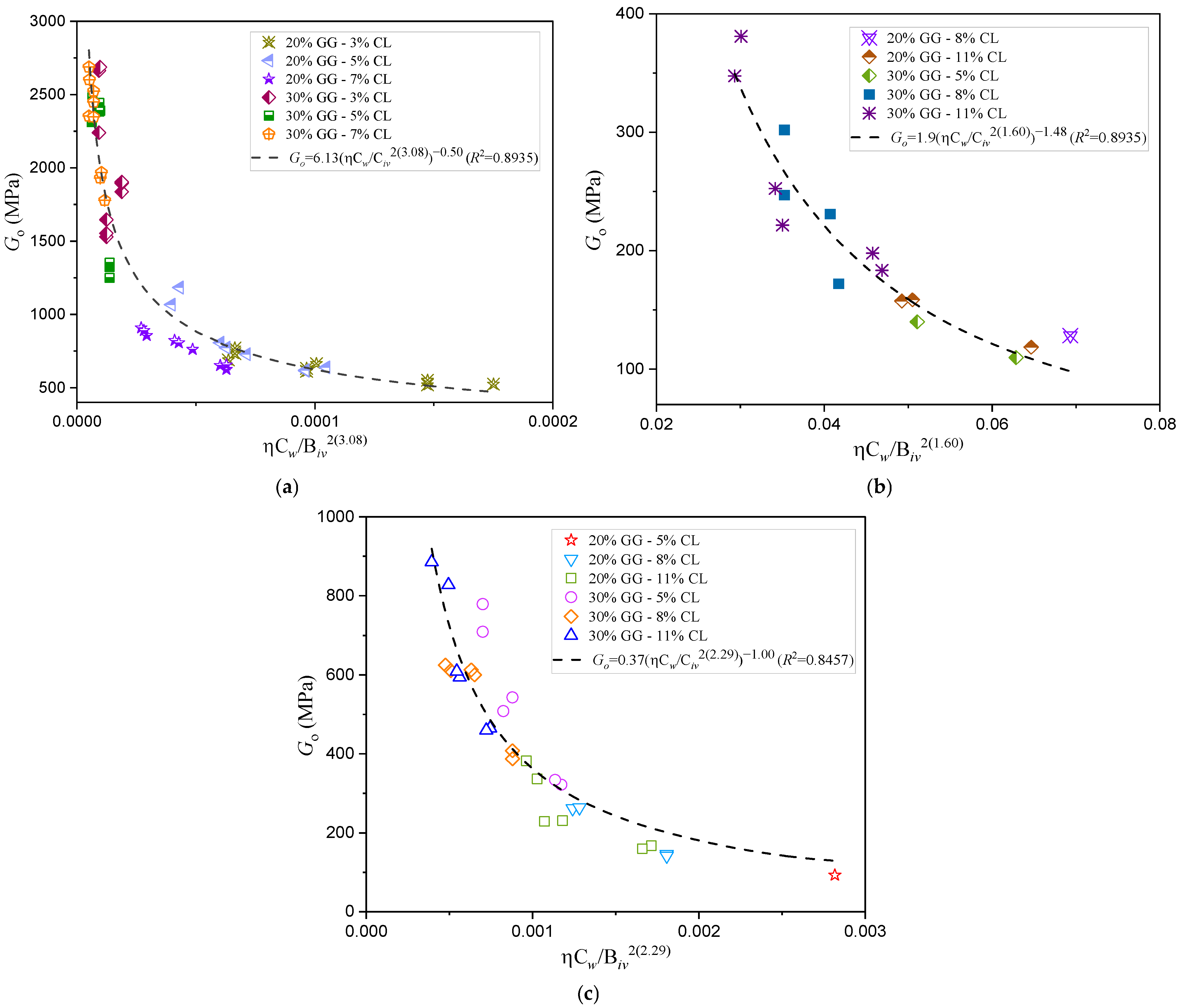 Materials 18 00268 g009