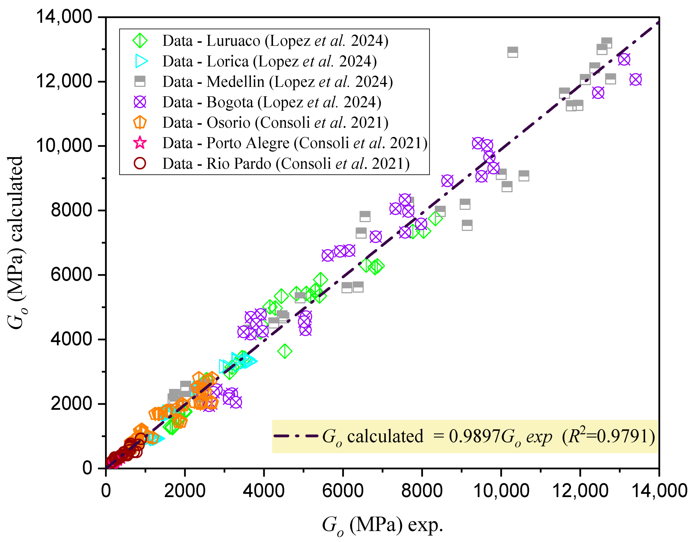 Materials 18 00268 g010