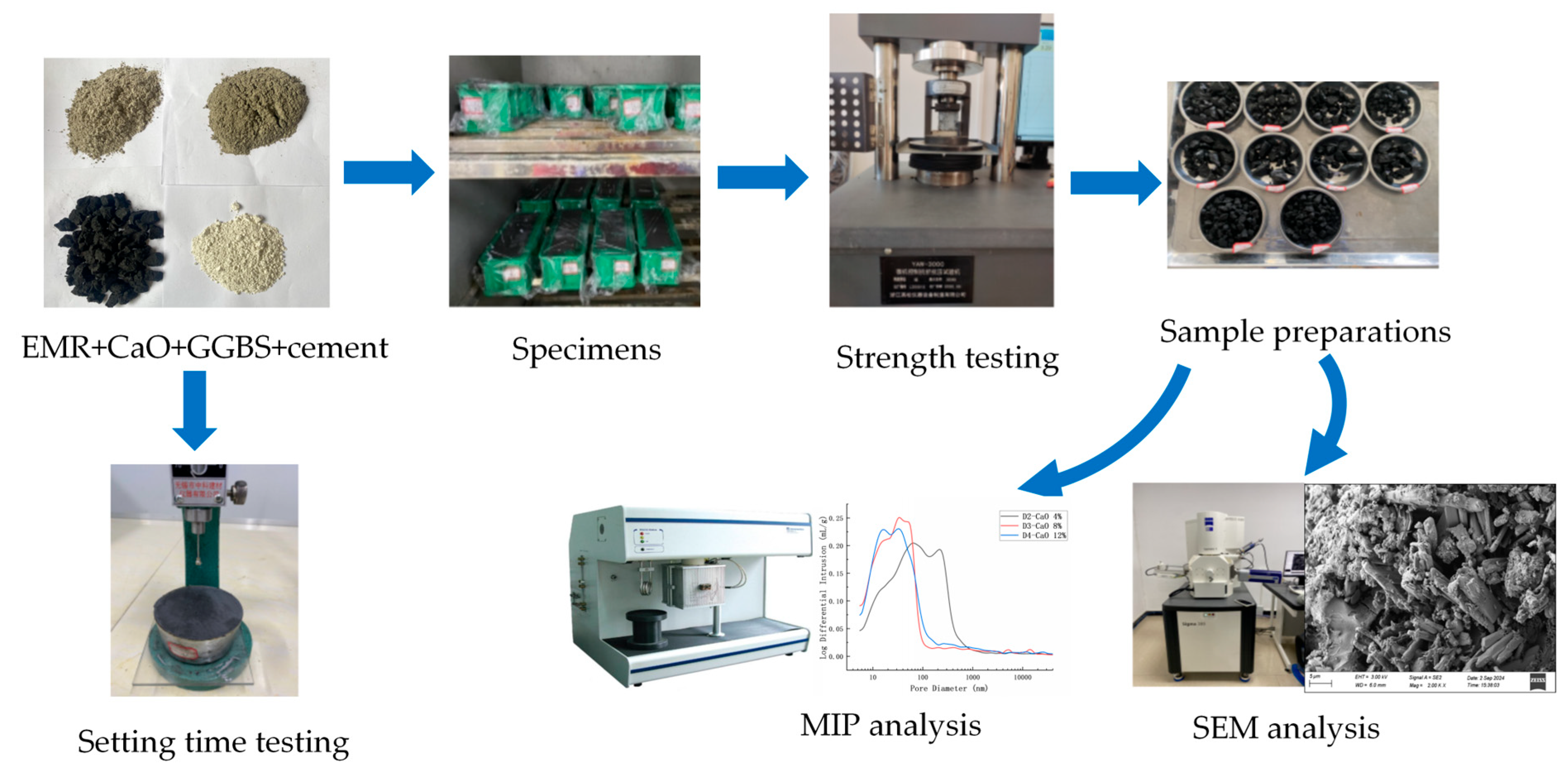 Materials 18 00270 g002