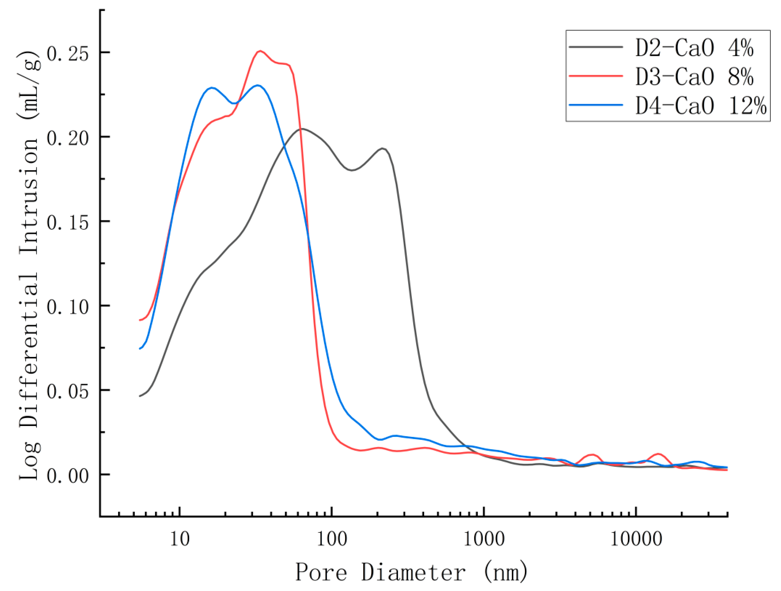 Materials 18 00270 g007