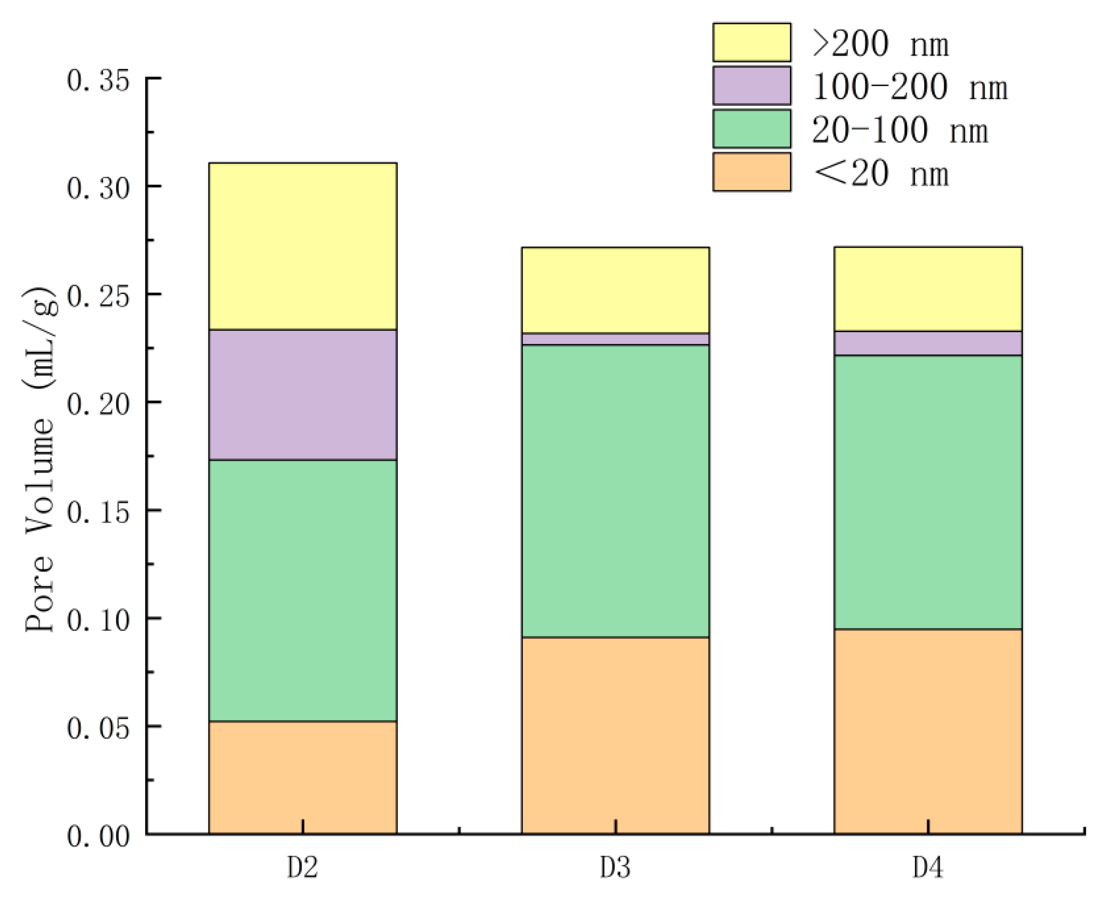 Materials 18 00270 g008
