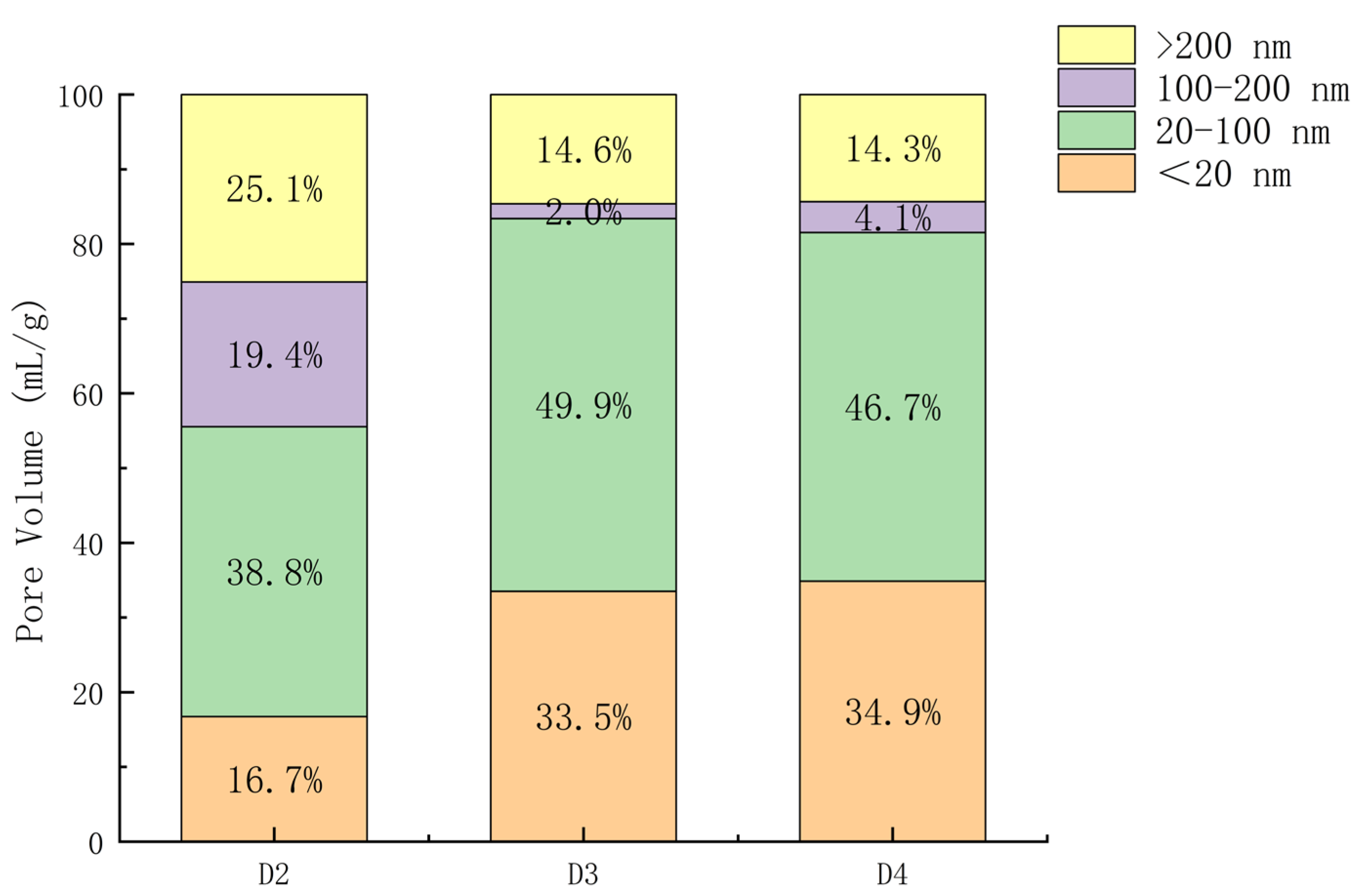 Materials 18 00270 g009