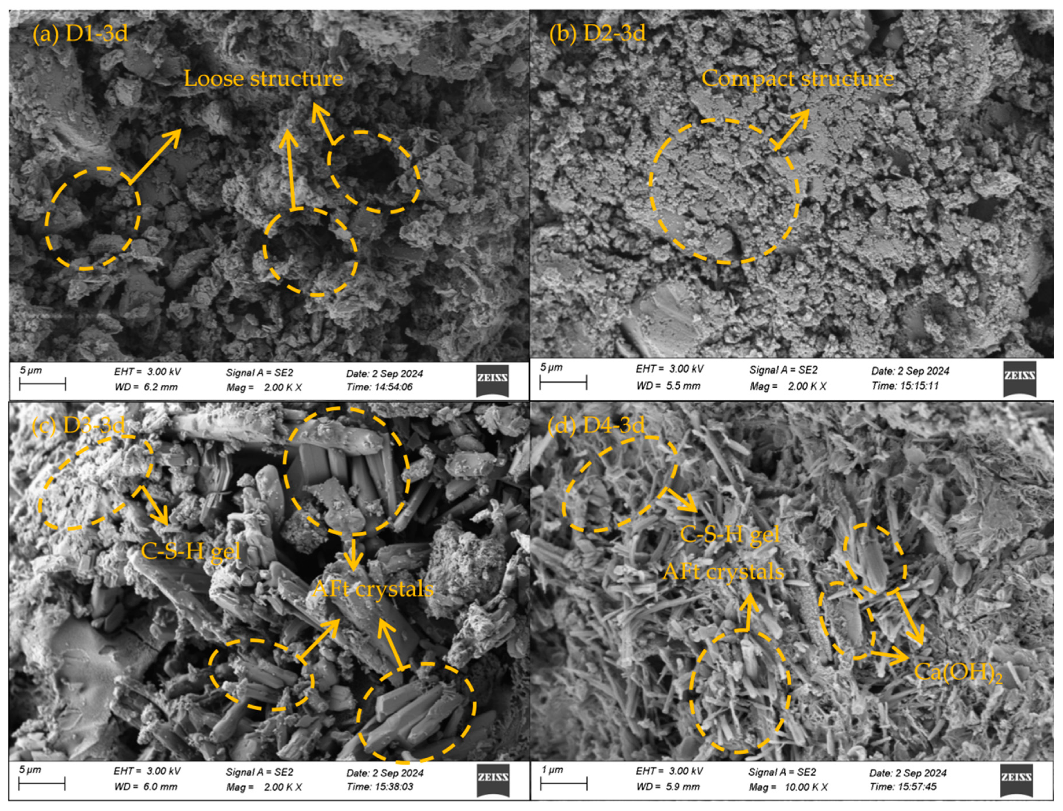 Materials 18 00270 g010