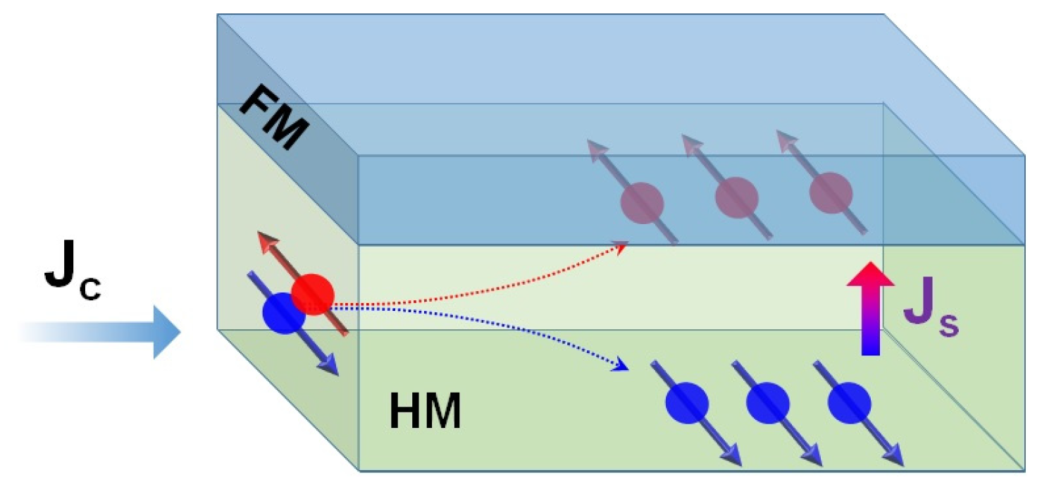 Materials 18 00271 g001