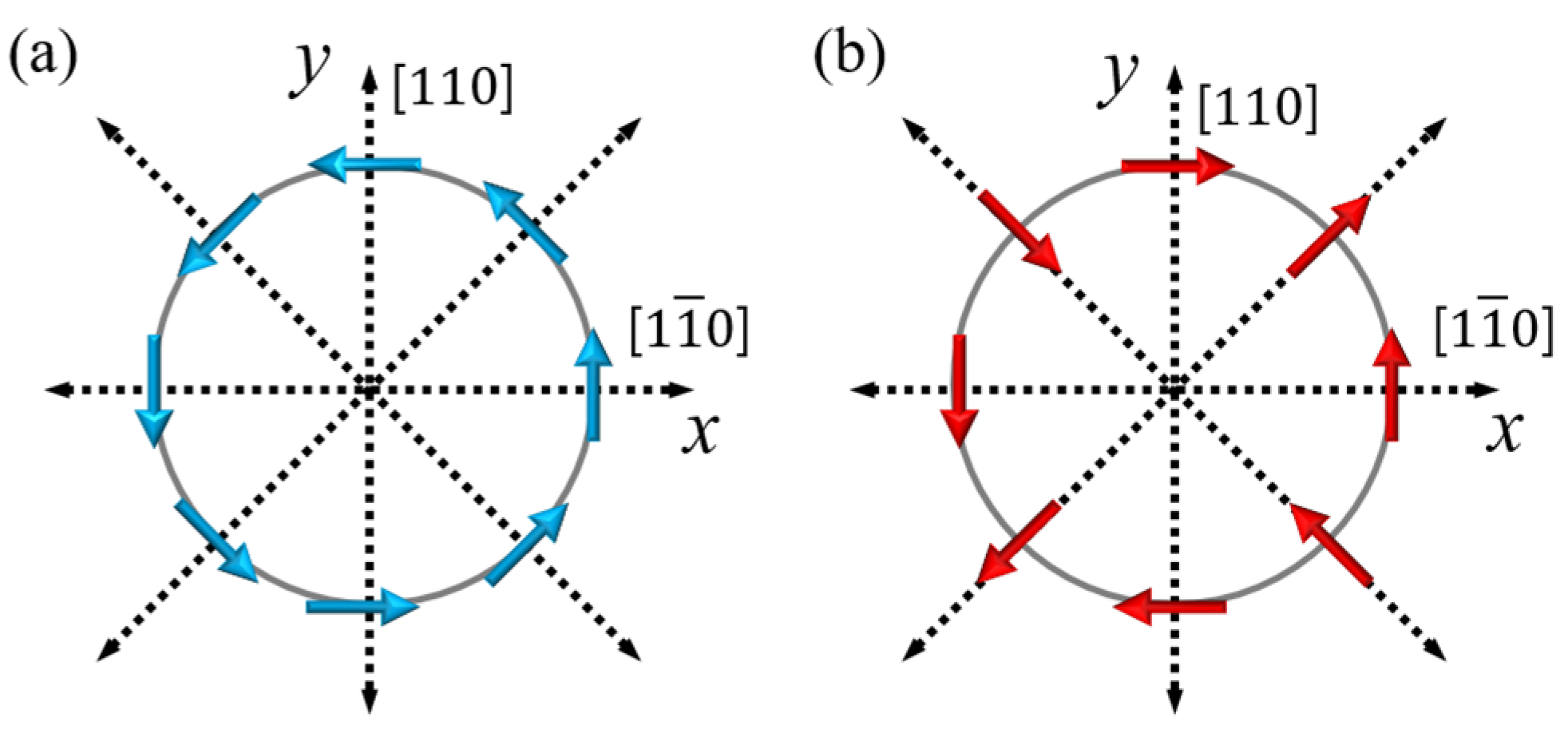 Materials 18 00271 g003