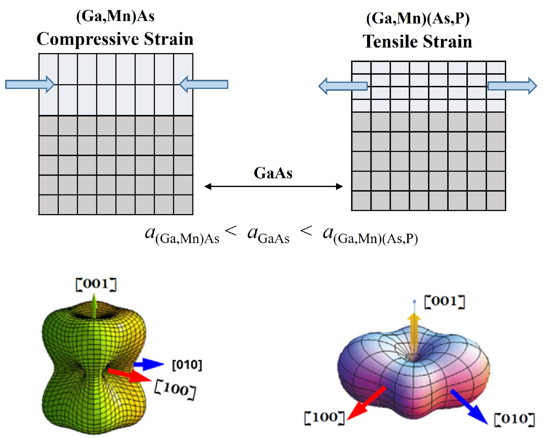 Materials 18 00271 g004