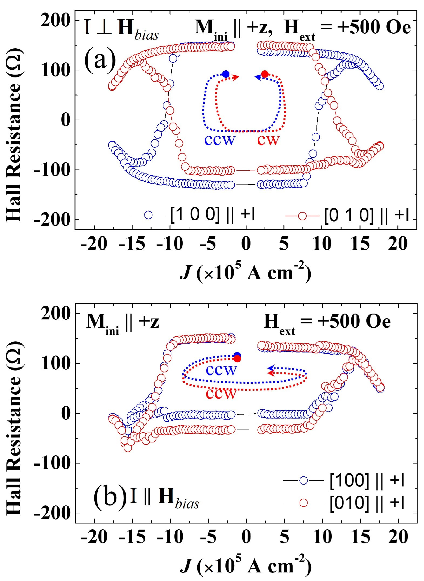 Materials 18 00271 g009