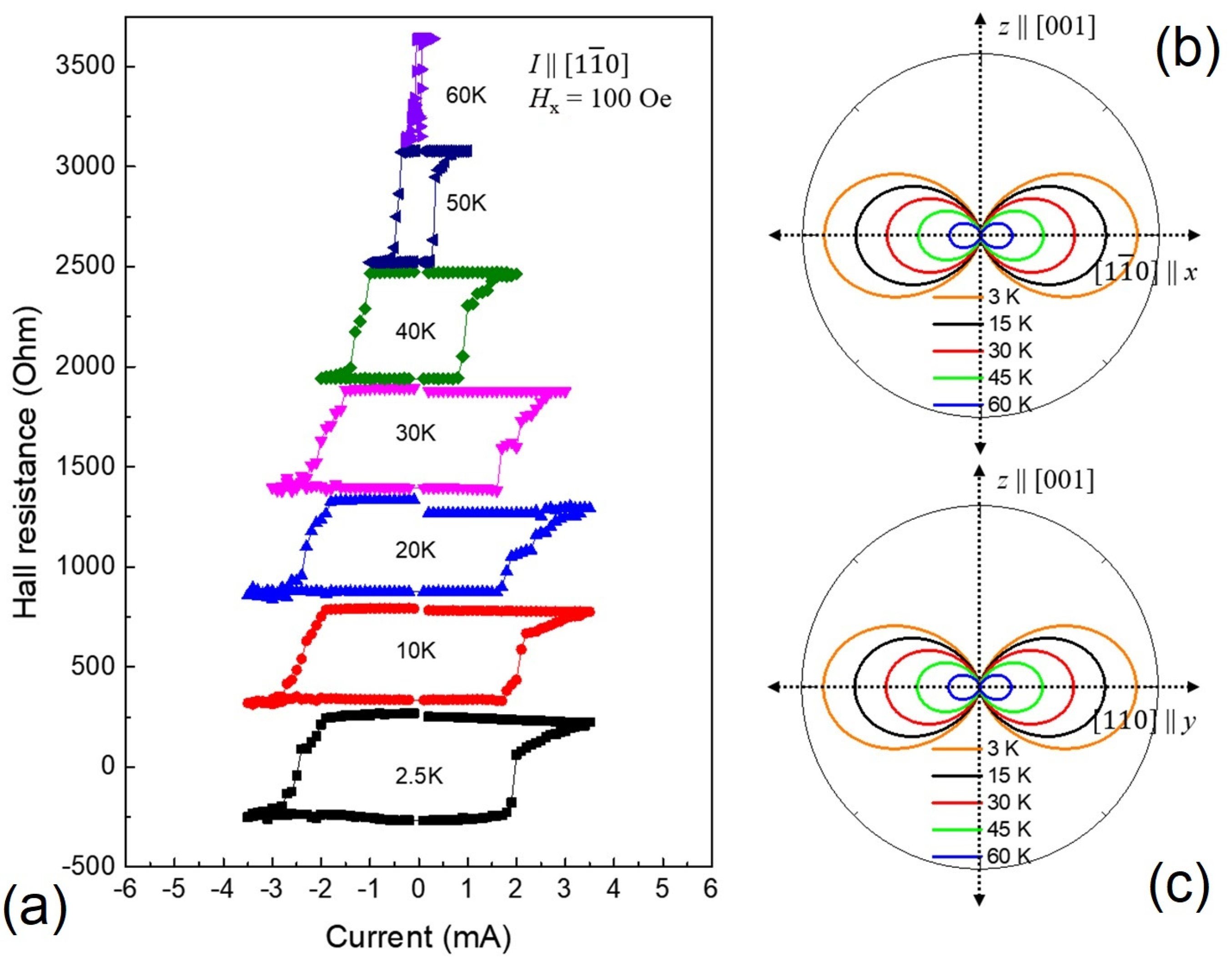 Materials 18 00271 g012
