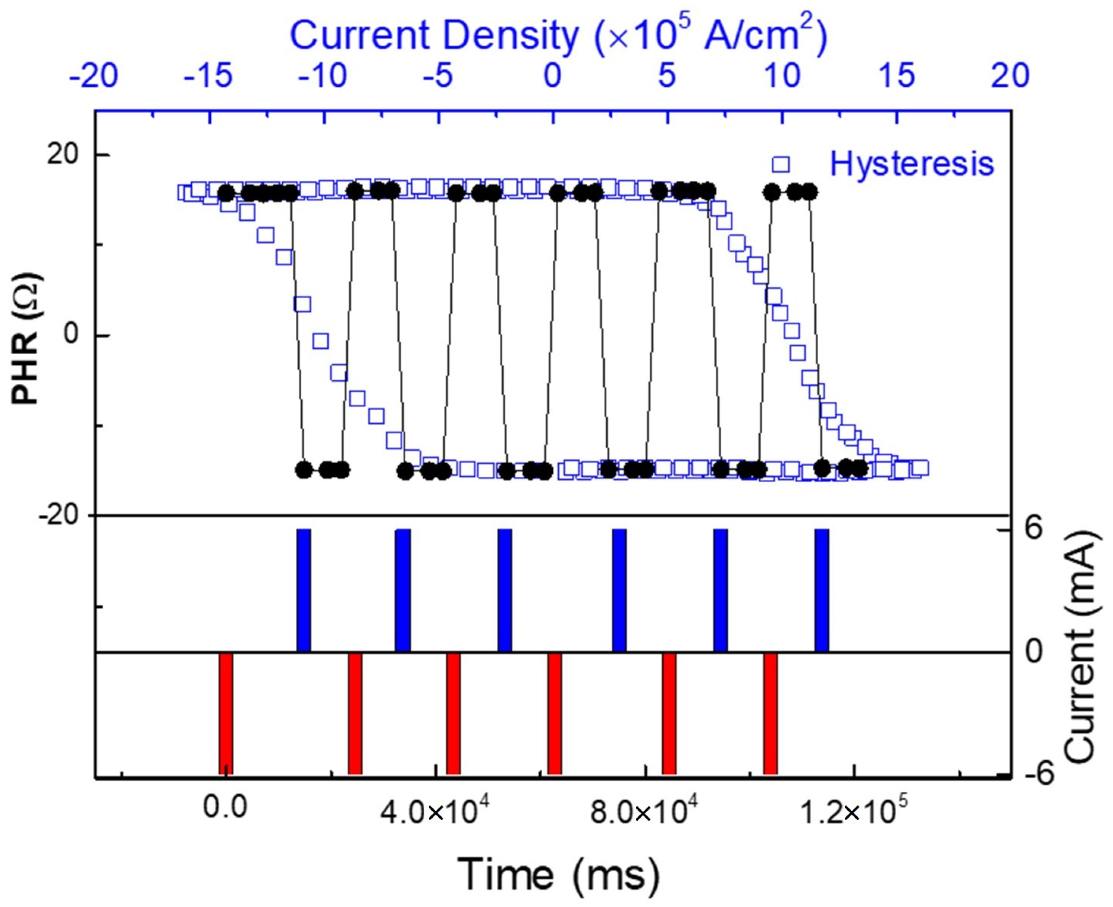 Materials 18 00271 g015