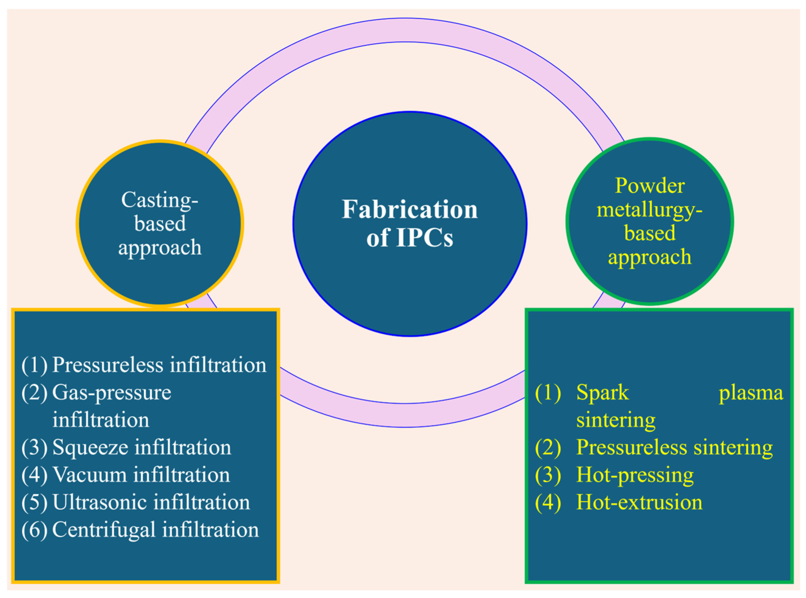 Materials 18 00273 g003