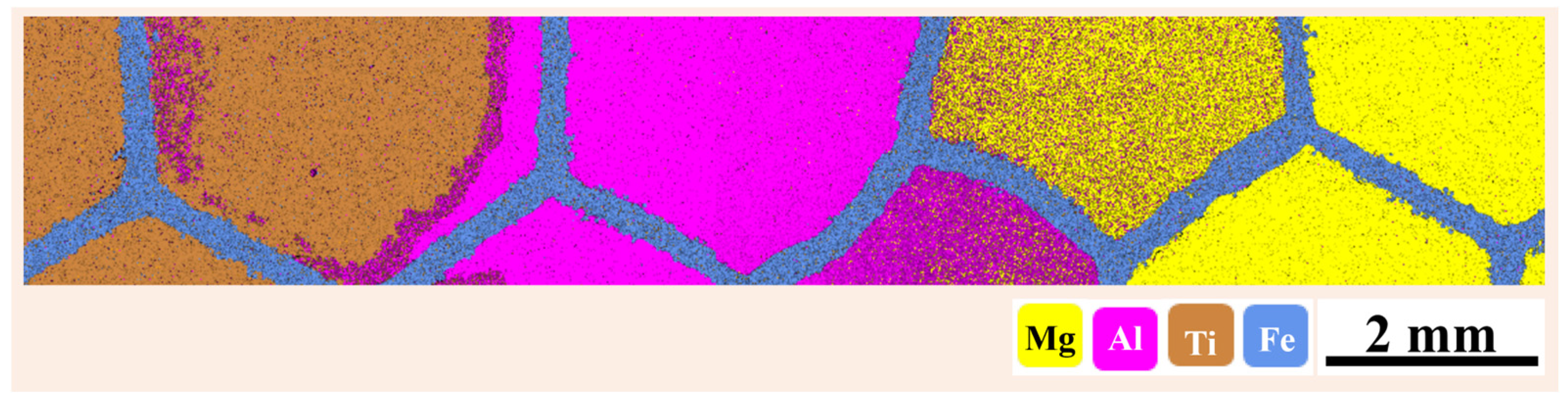 Materials 18 00273 g005