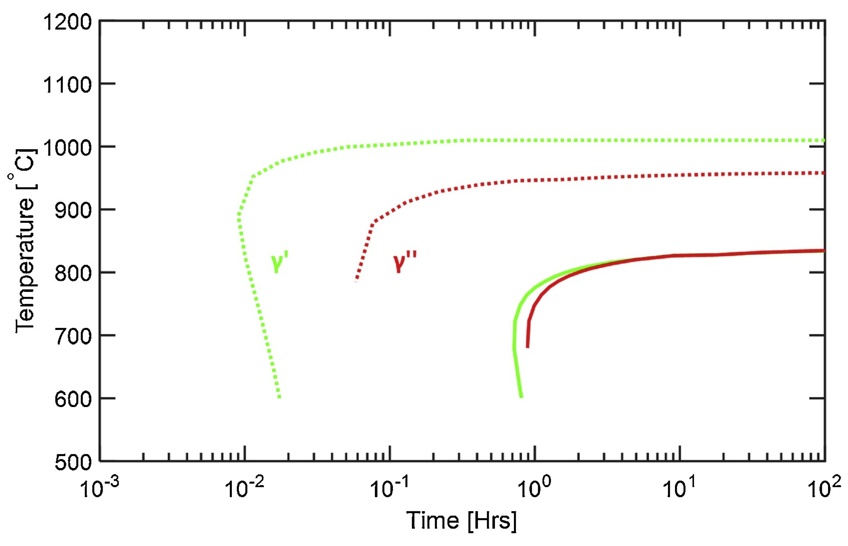 Materials 18 00276 g010