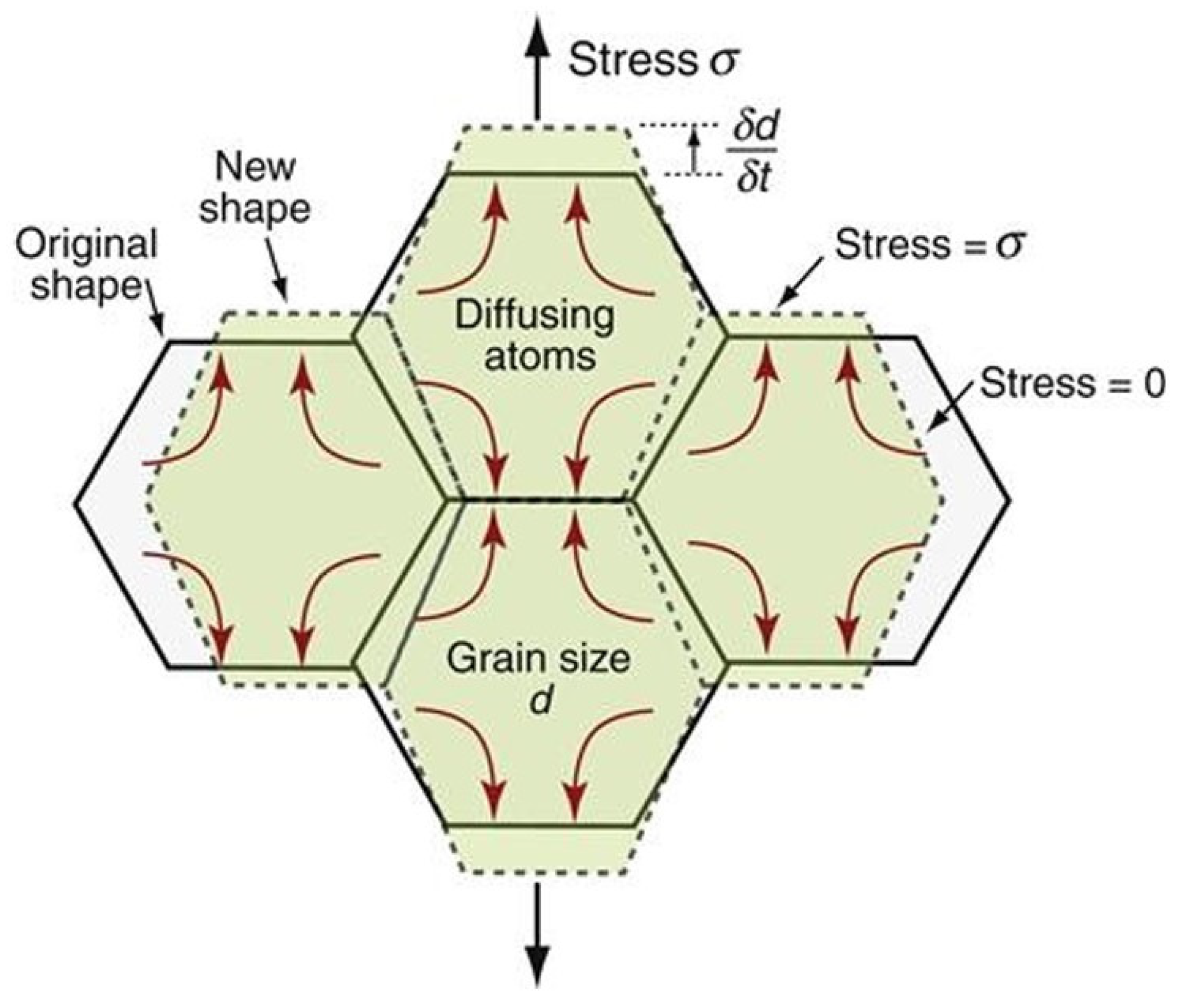 Materials 18 00276 g014