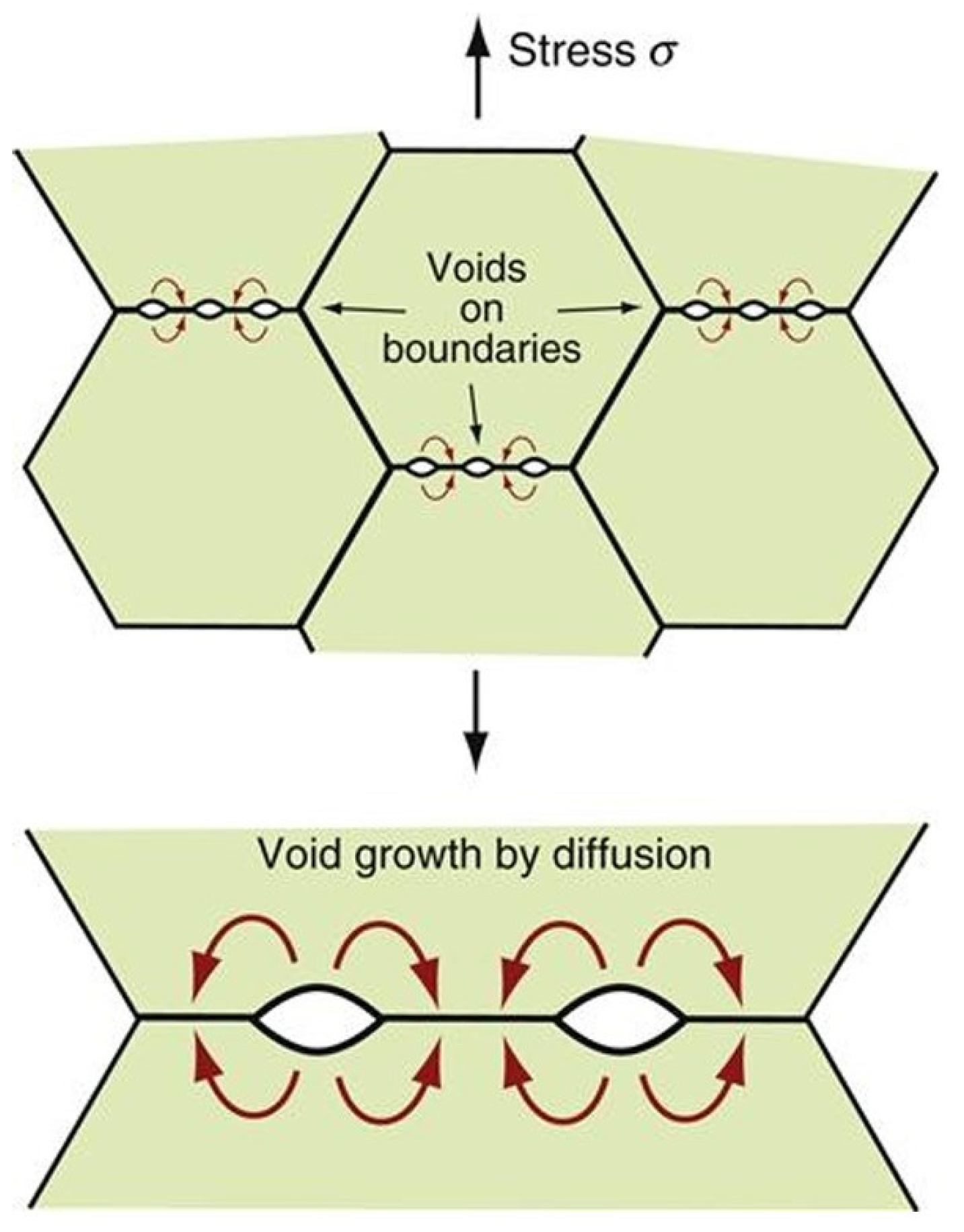Materials 18 00276 g016