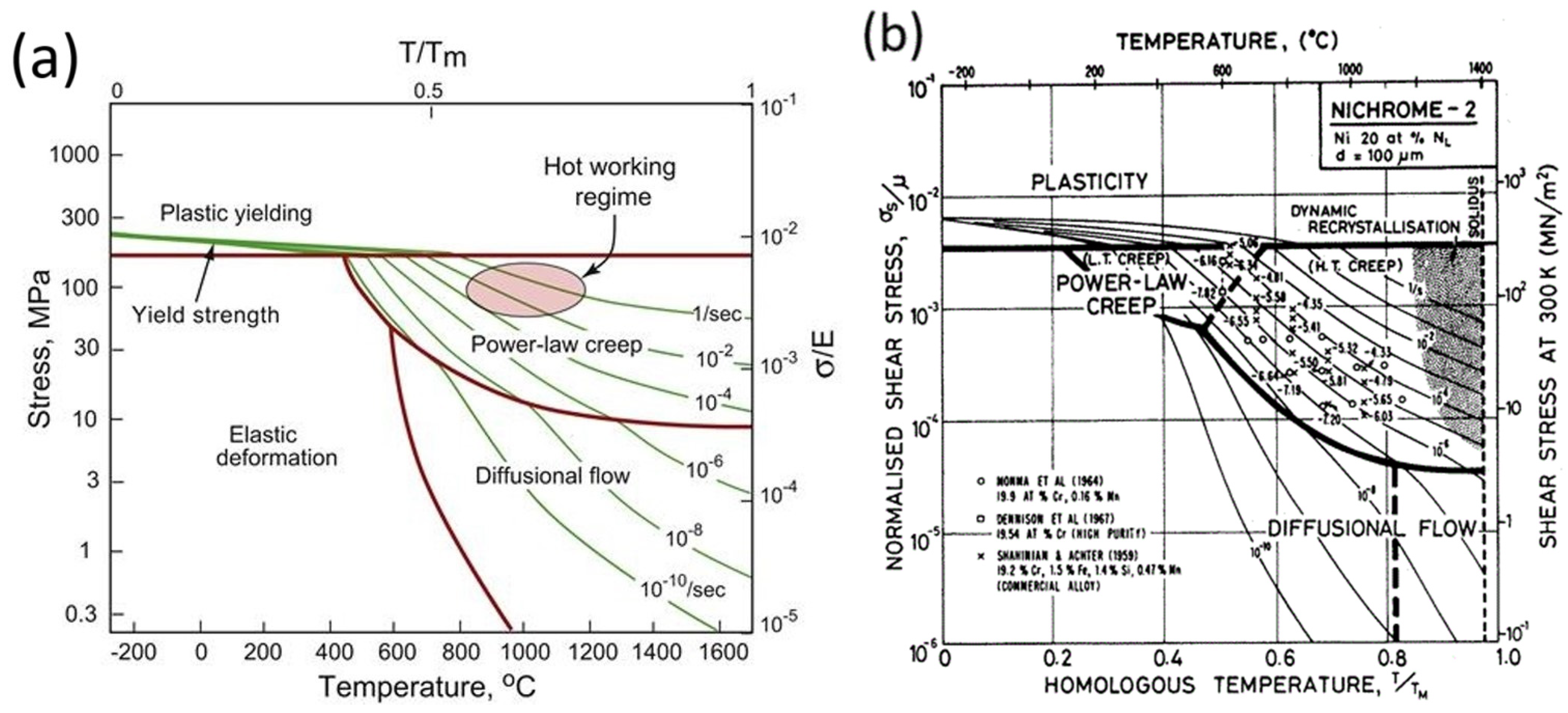 Materials 18 00276 g017