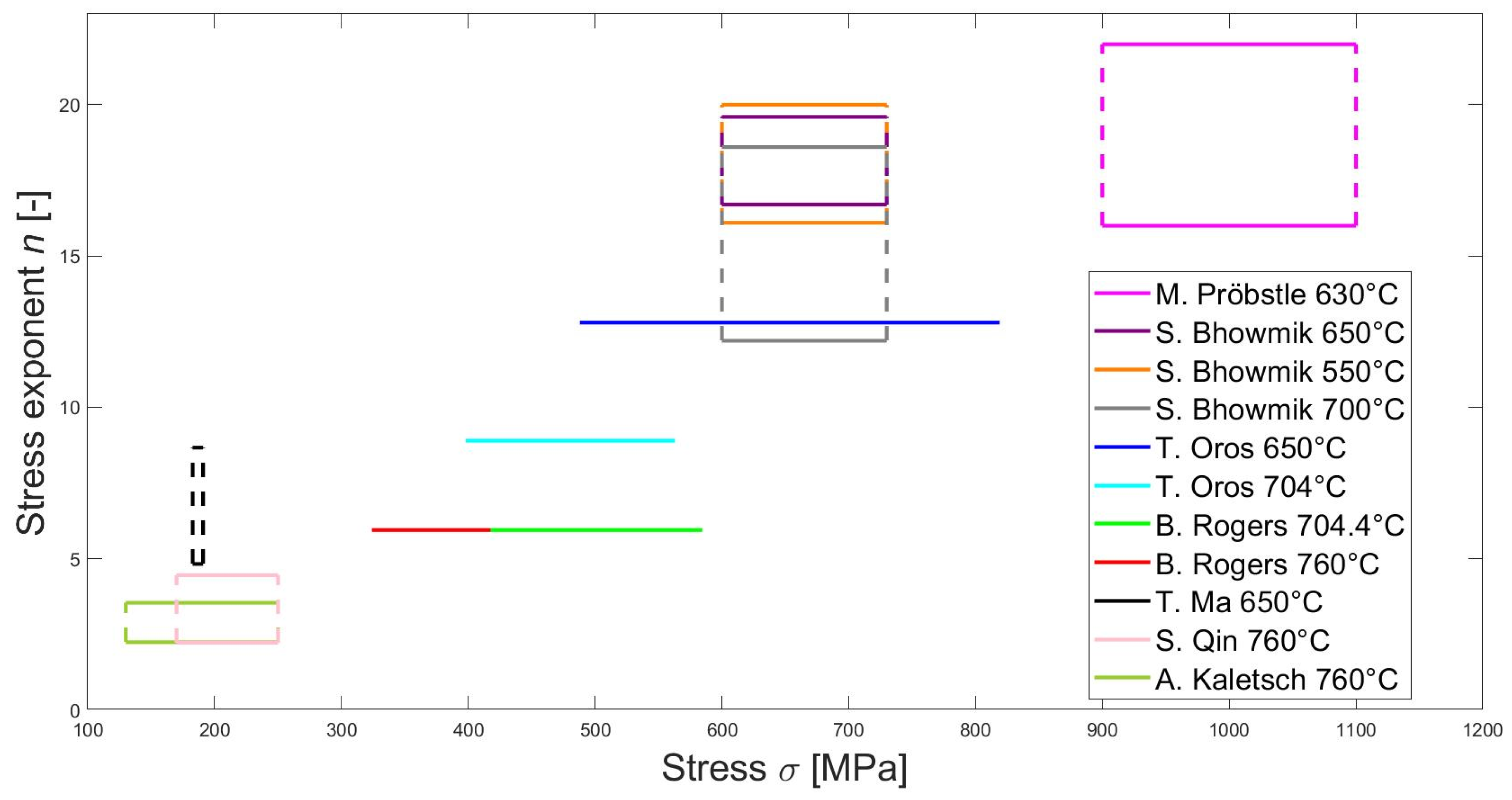 Materials 18 00276 g018