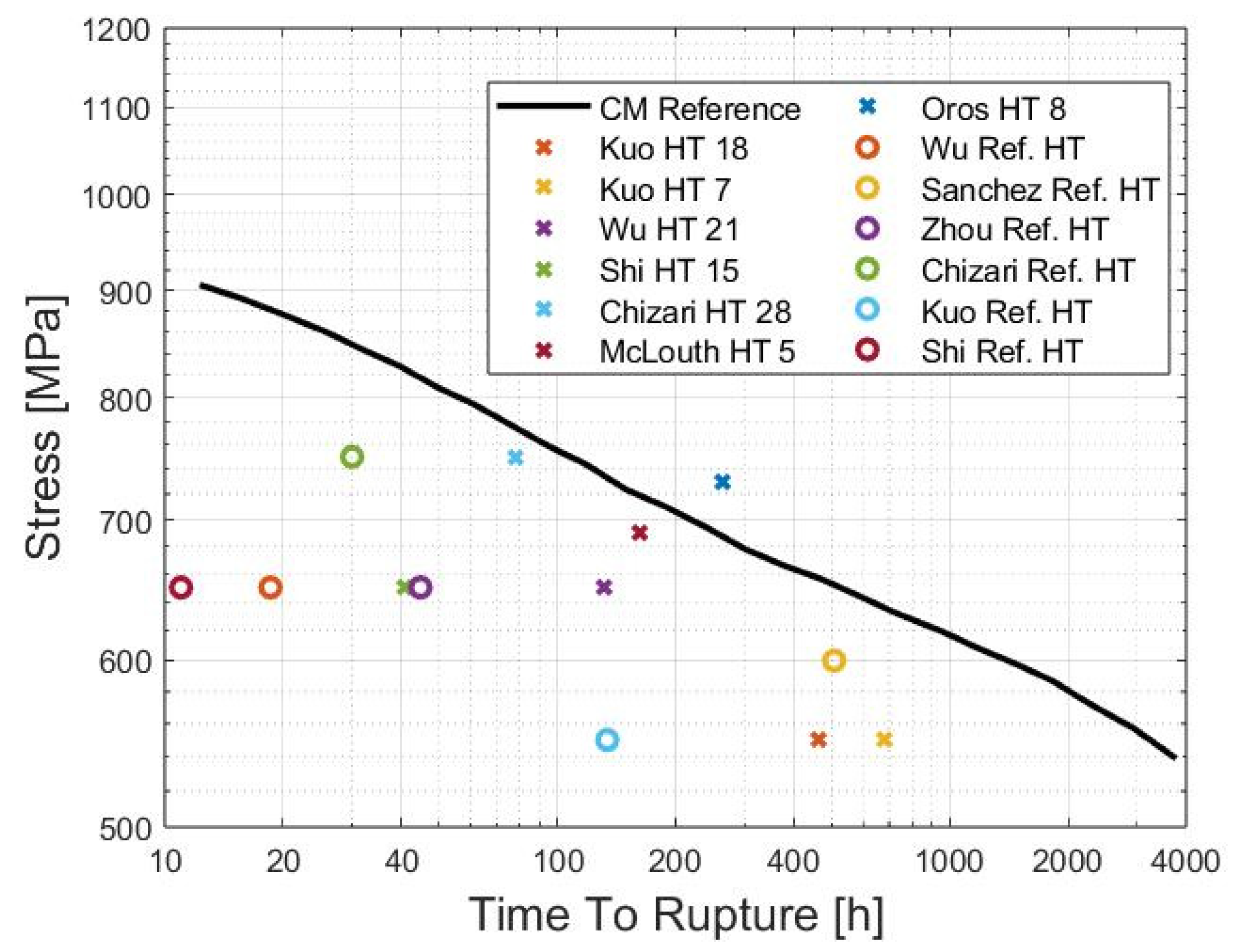 Materials 18 00276 g020