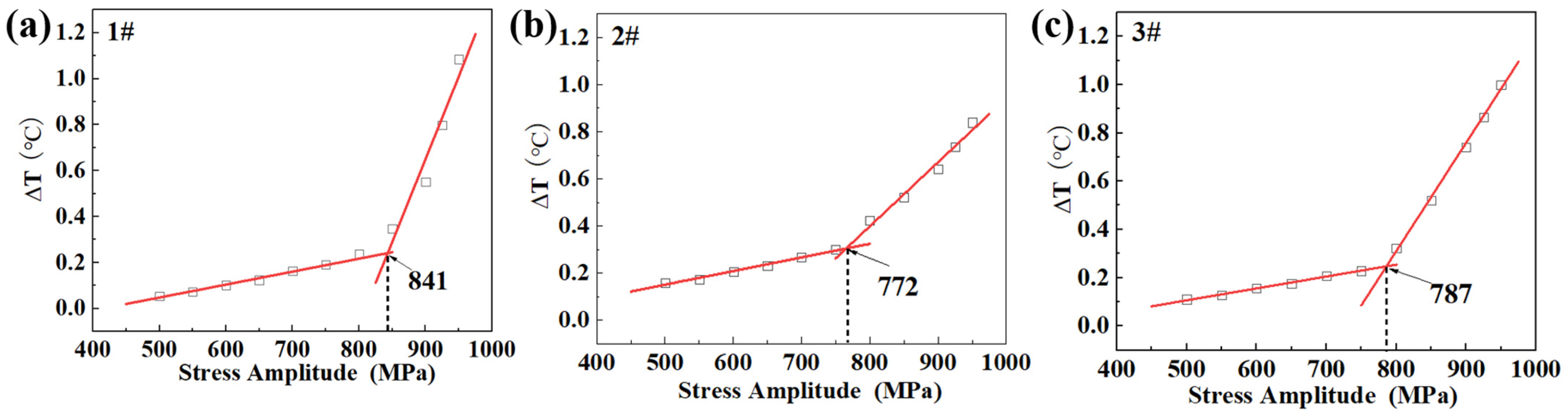 Materials 18 00279 g006