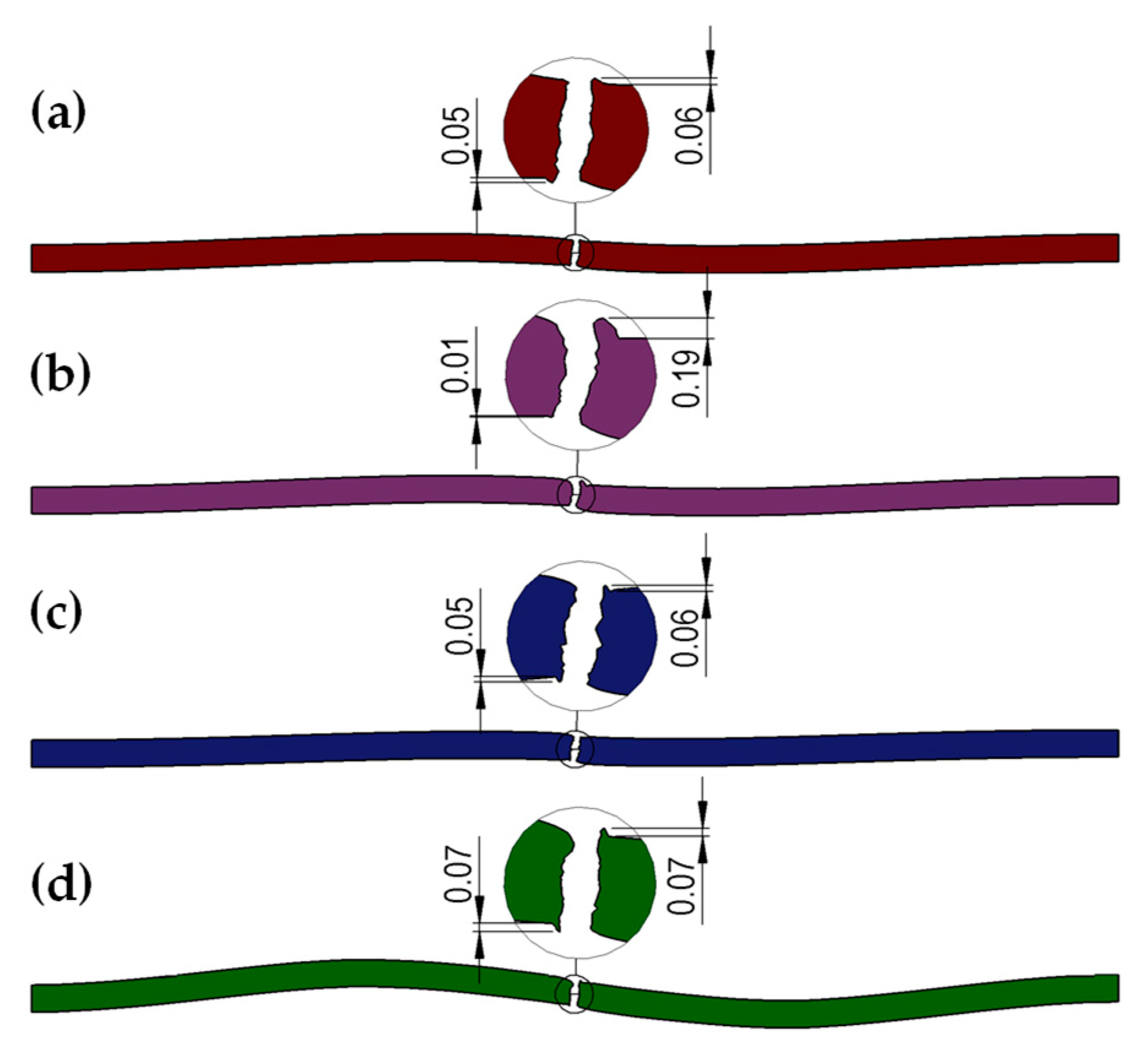 Materials 18 00282 g008