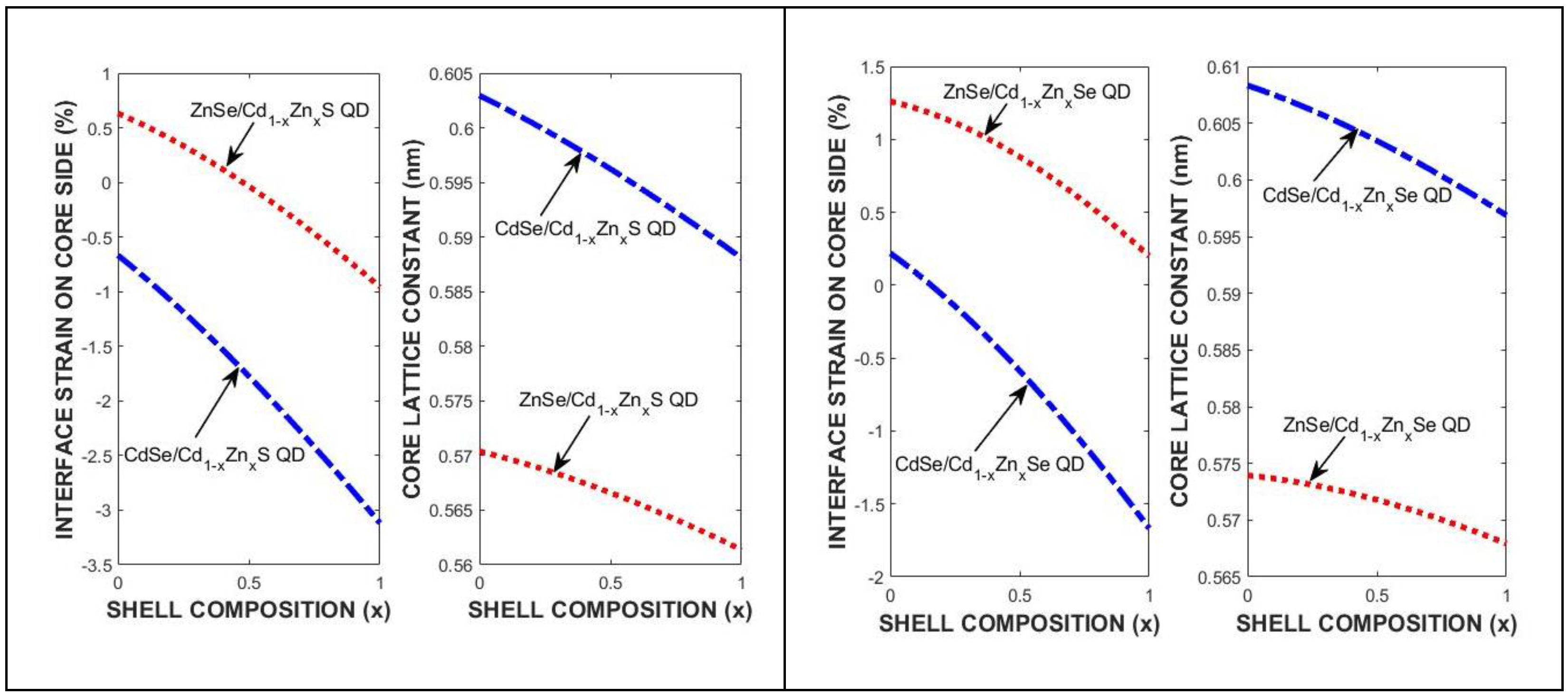 Materials 18 00283 g005