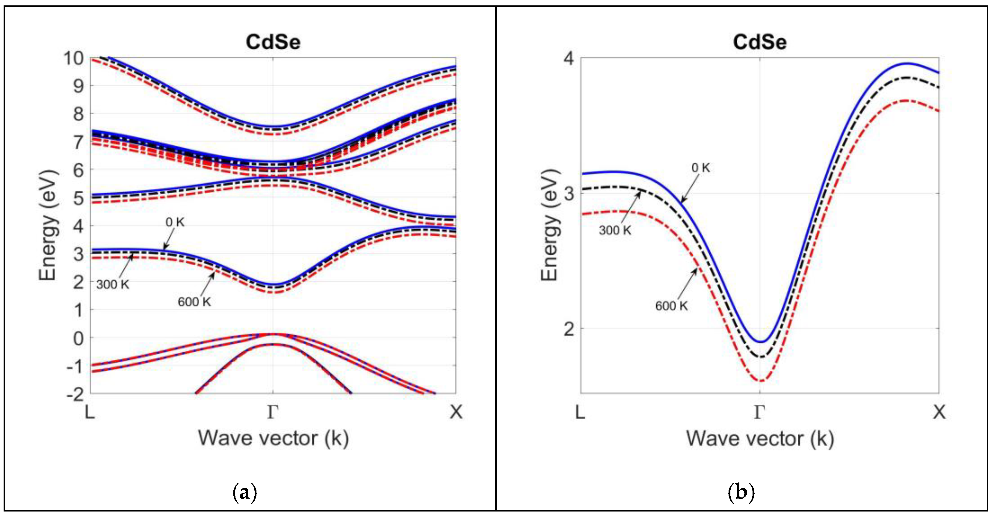 Materials 18 00283 g008