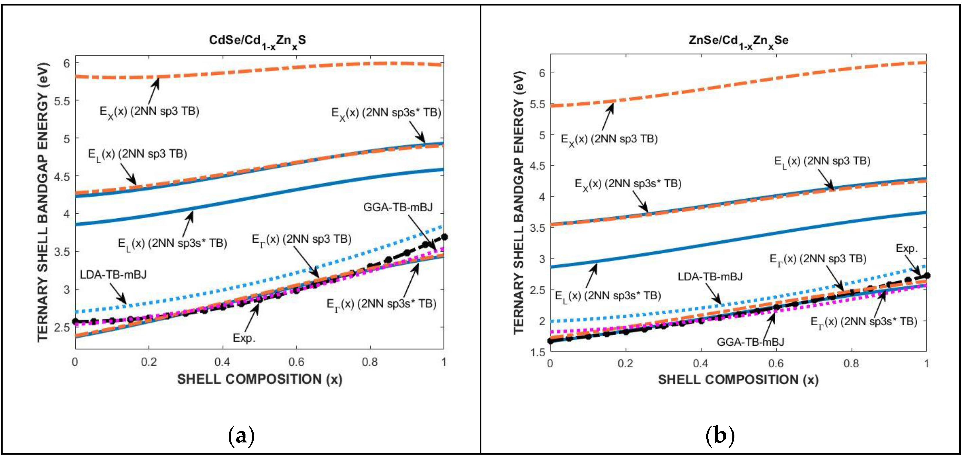 Materials 18 00283 g011