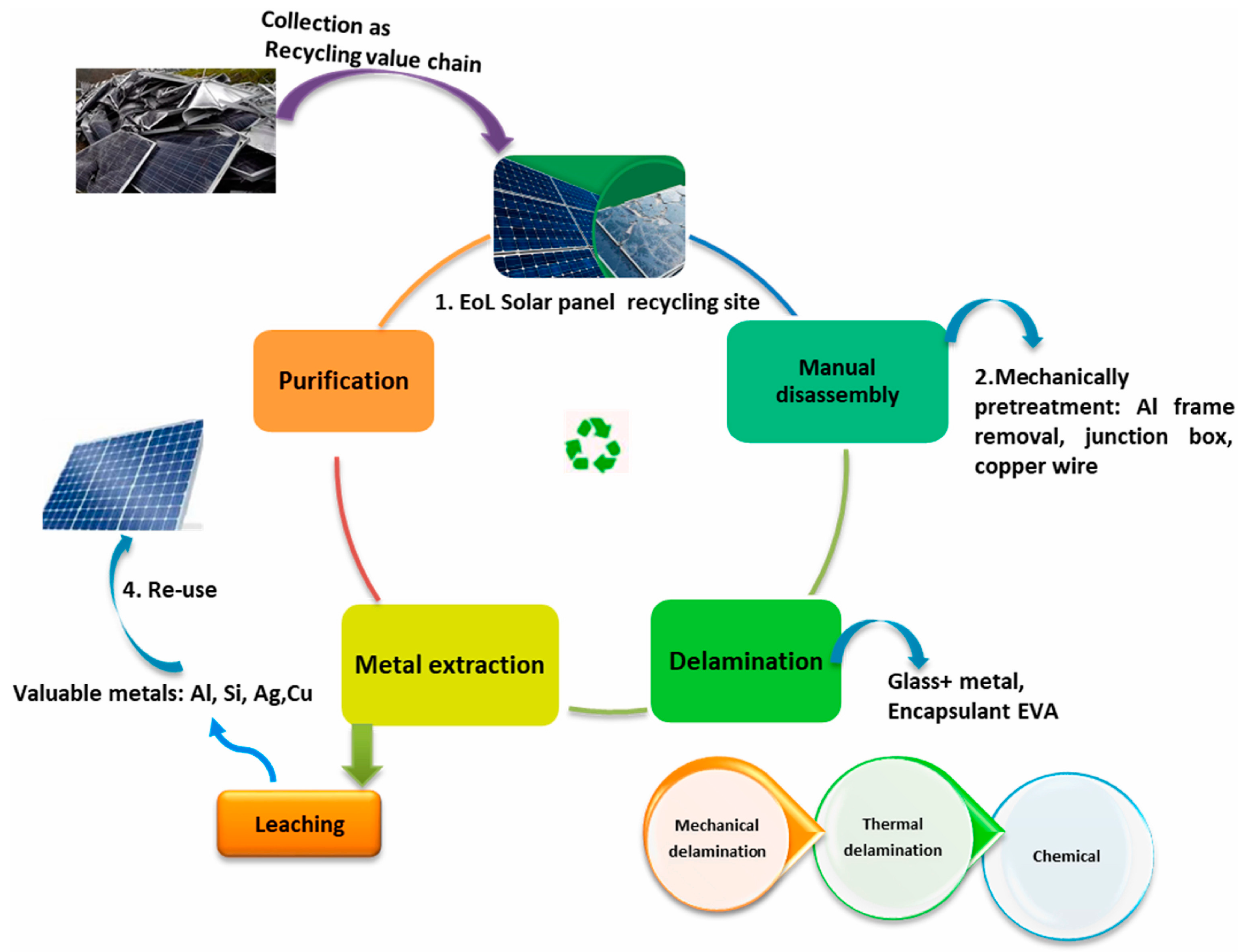 Materials 18 00284 g004