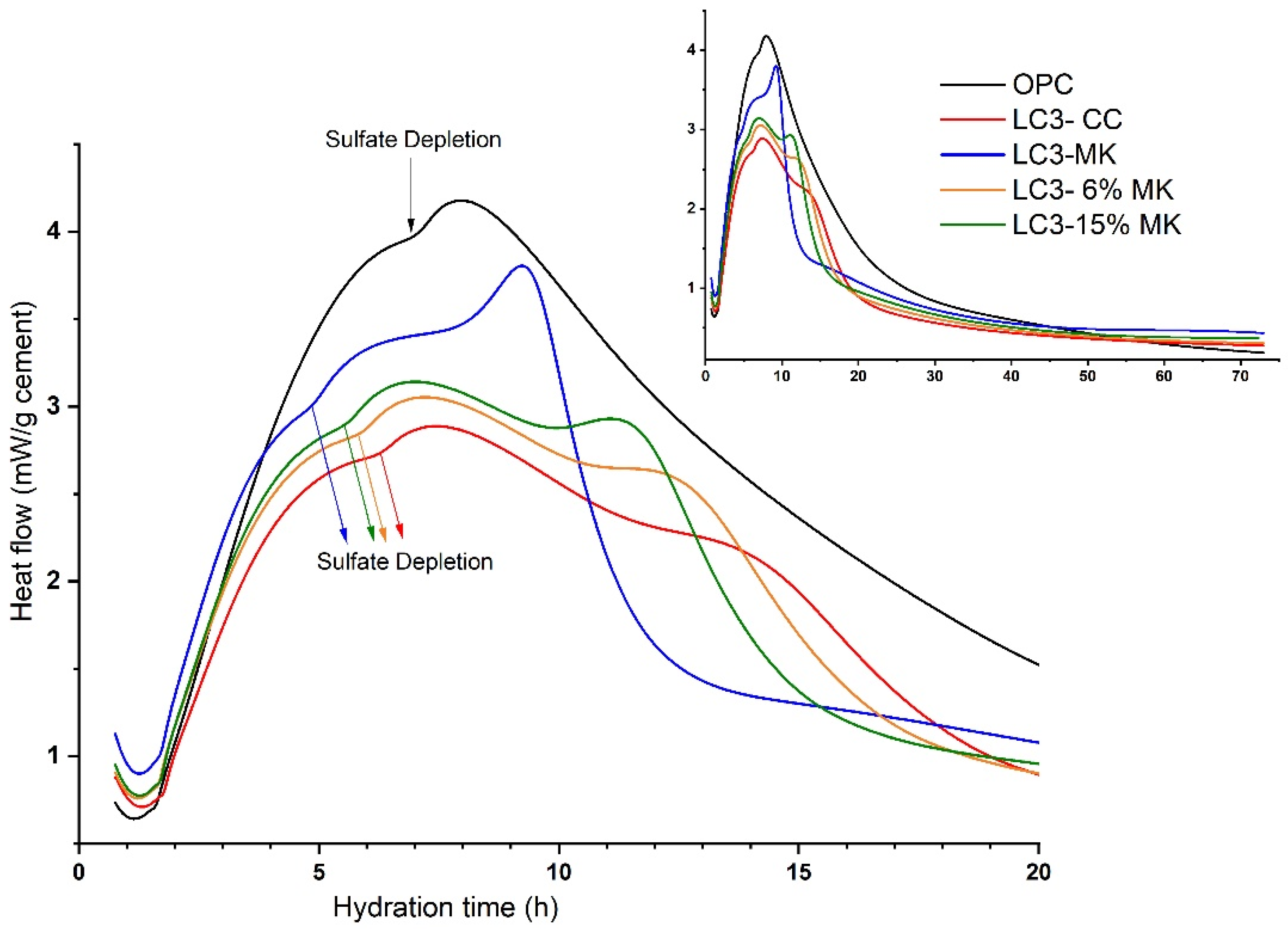 Materials 18 00285 g003